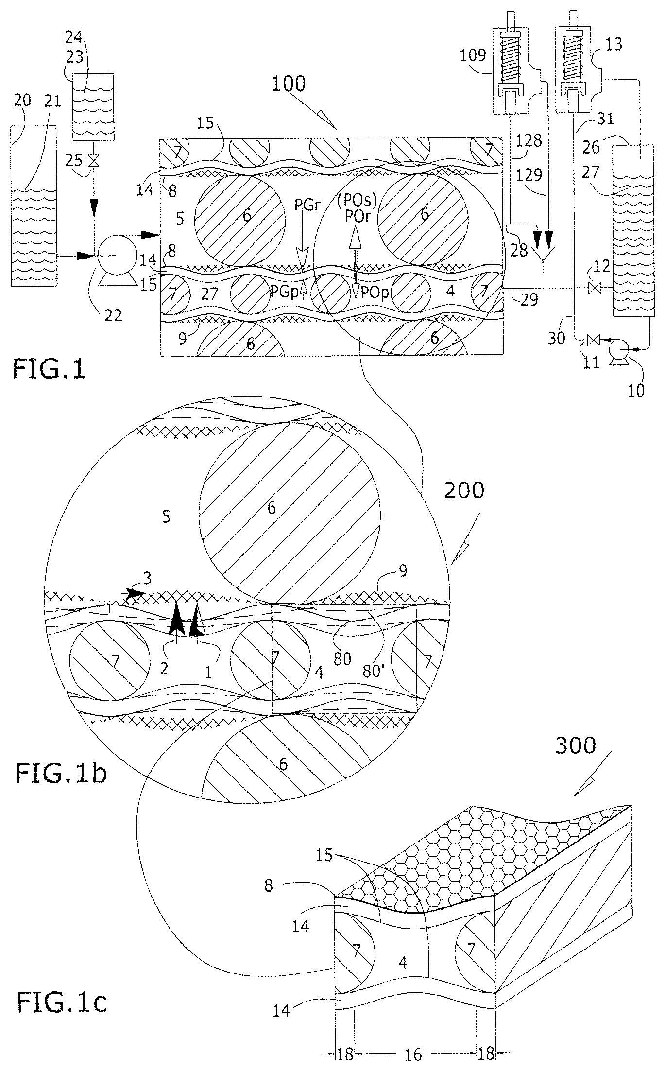 Patent US12157091 Figure 1 – Forward osmotic and water hammer method of membrane cleaning