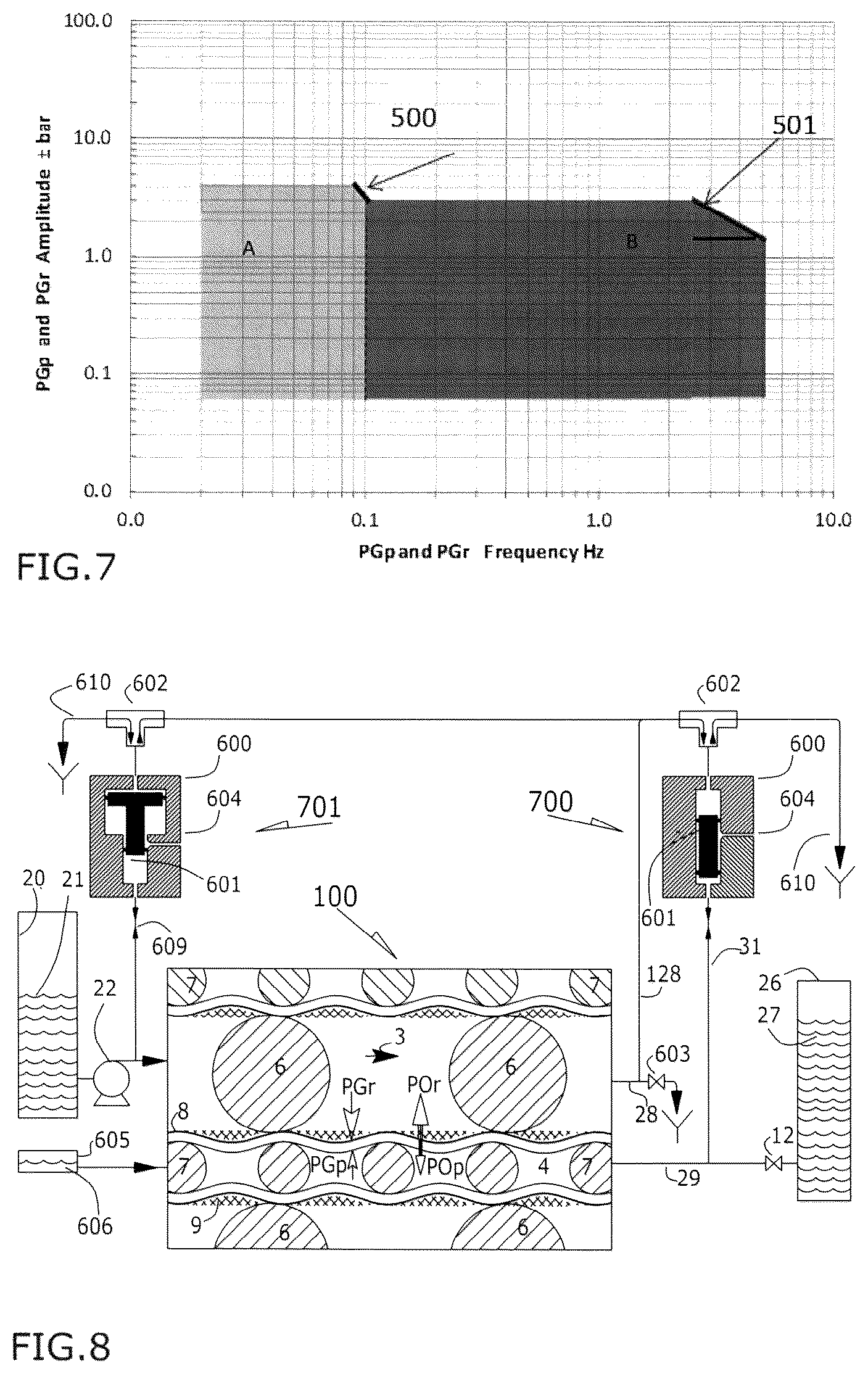 Patent US12157091 Figure 5 – Forward osmotic and water hammer method of membrane cleaning