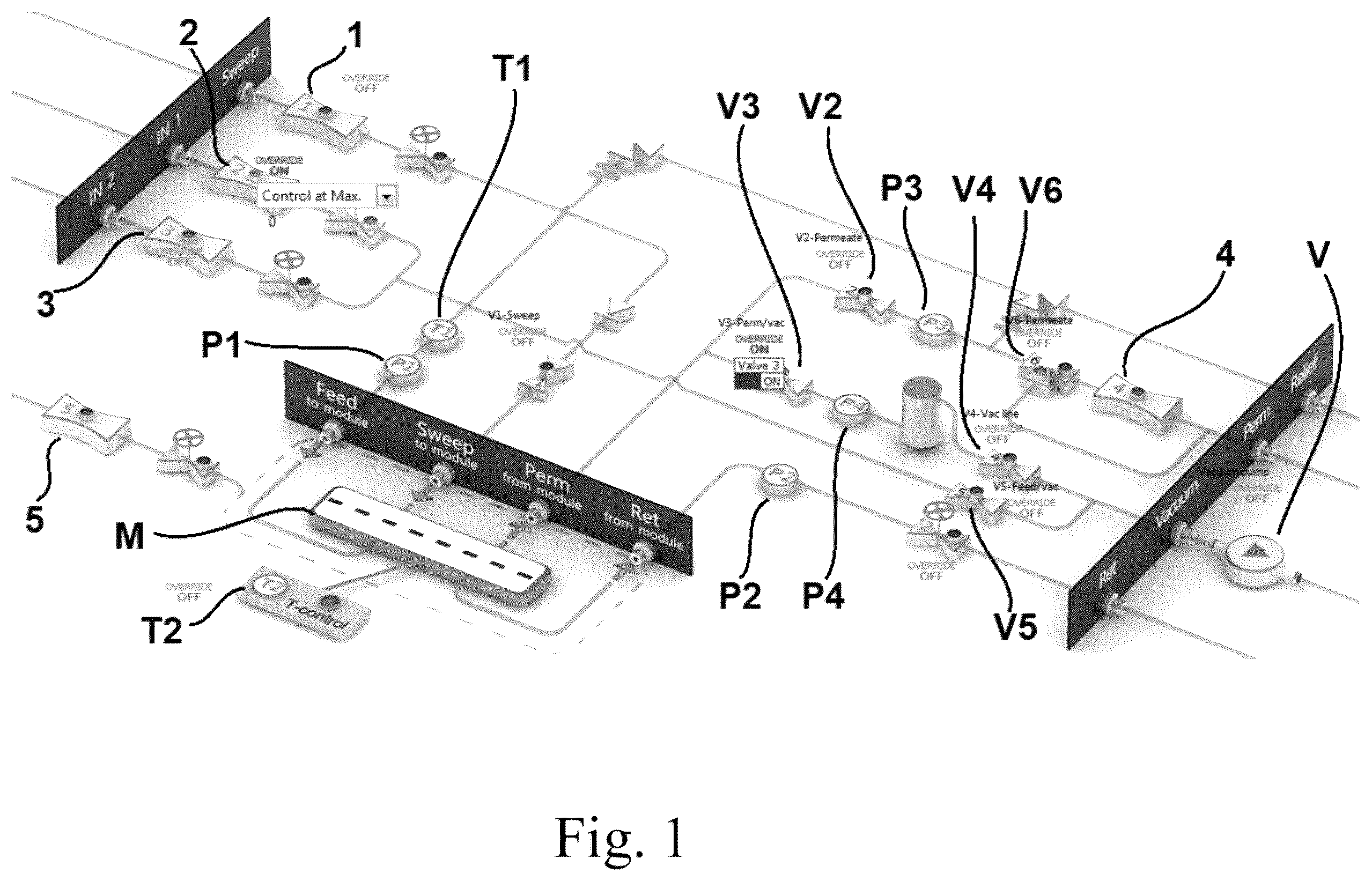 Patent US12157094 Figure 1 – Gas separation method with multilayer membrane