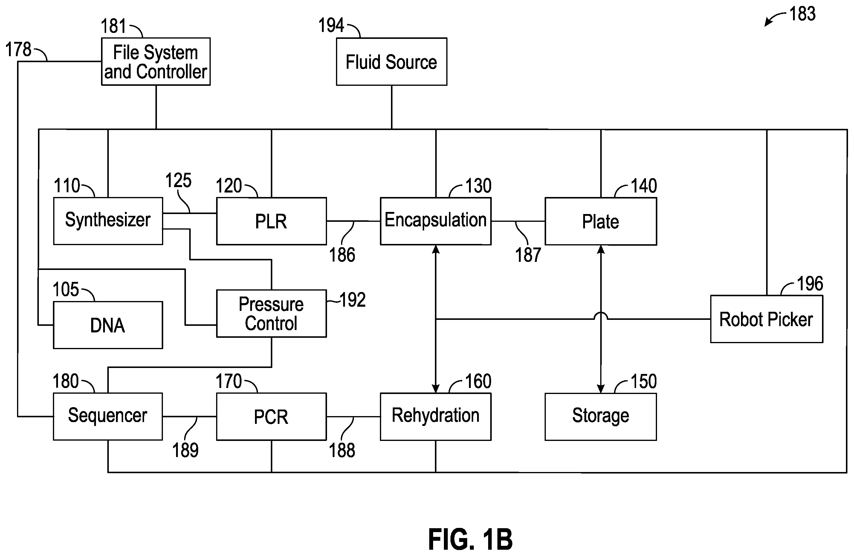 Patent US12157102 Figure 2 – Rotatable device containing wafers for DNA processing