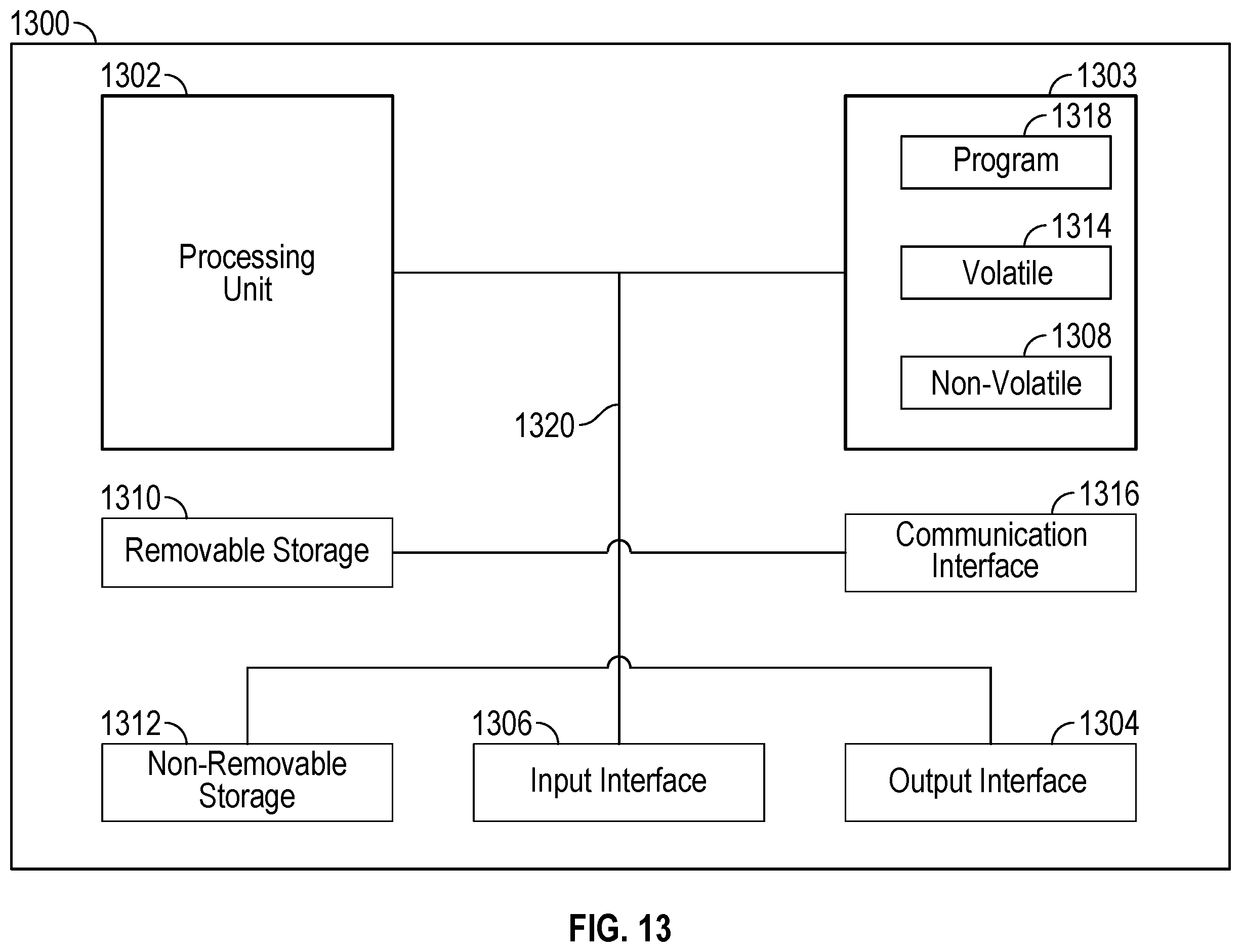 Patent US12157102 Figure 14 – Rotatable device containing wafers for DNA processing