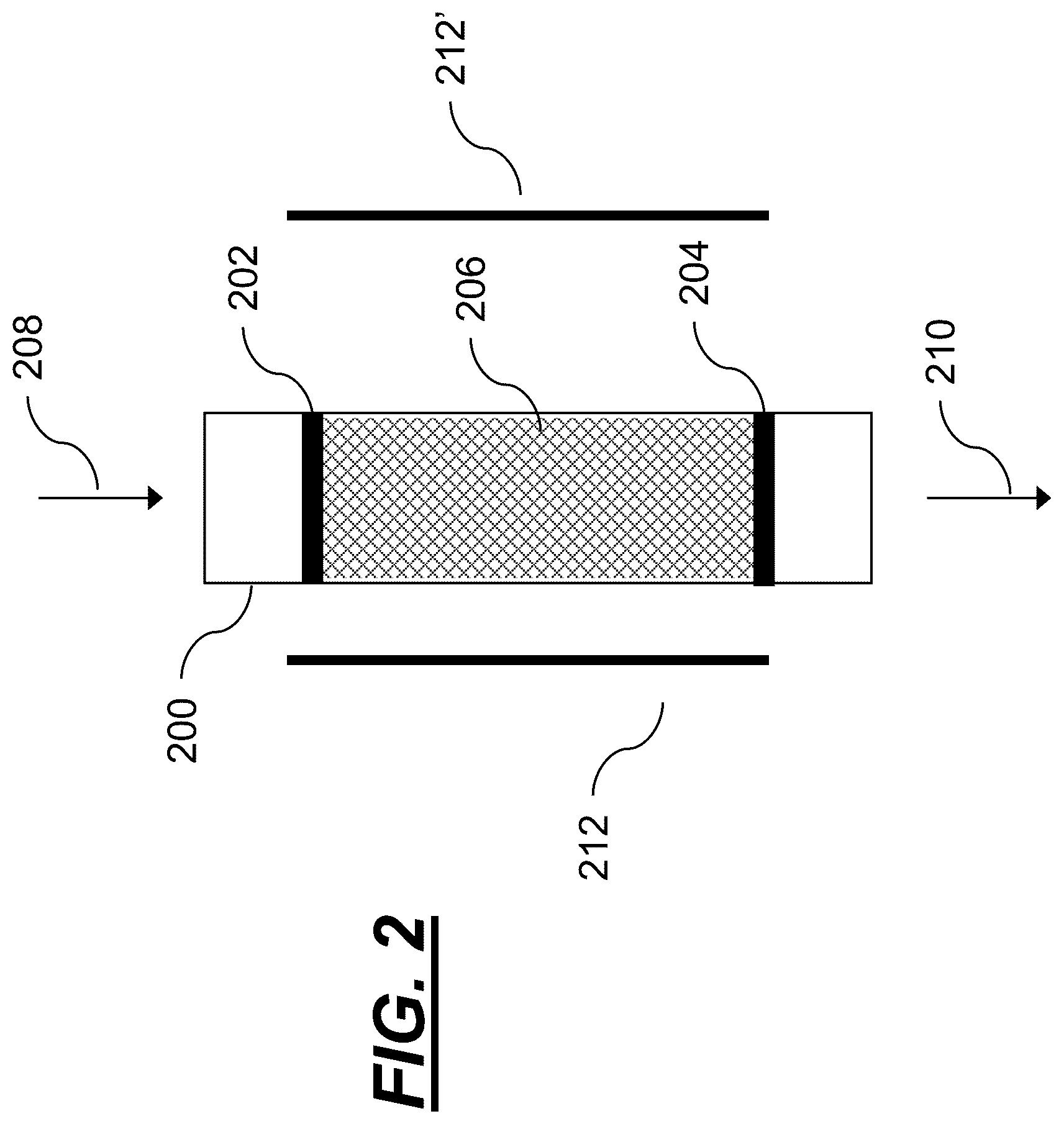Patent US12157104 Figure 2 – Electrically driven chemical reactor using a modular catalytic heating system