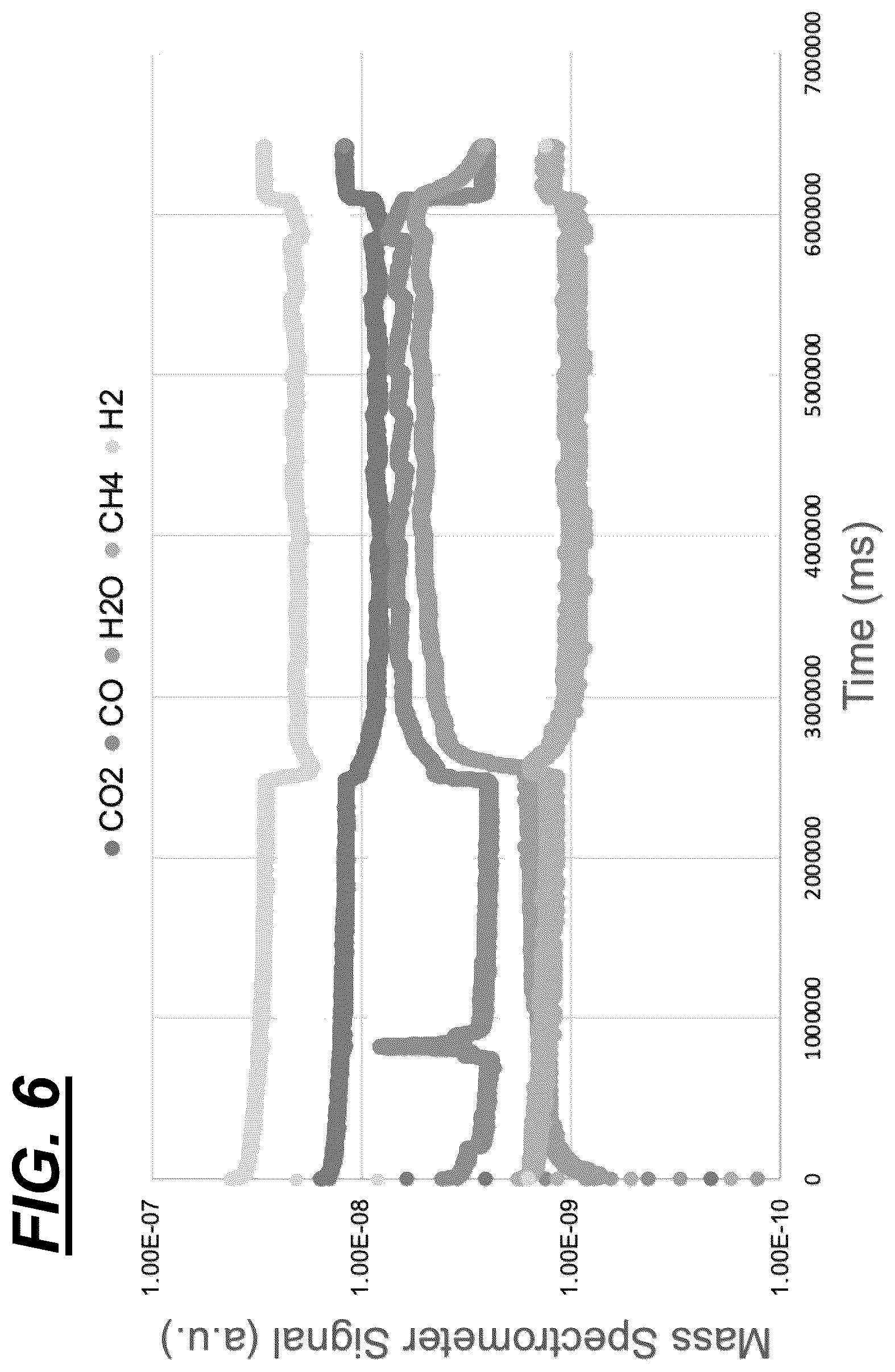 Patent US12157104 Figure 6 – Electrically driven chemical reactor using a modular catalytic heating system