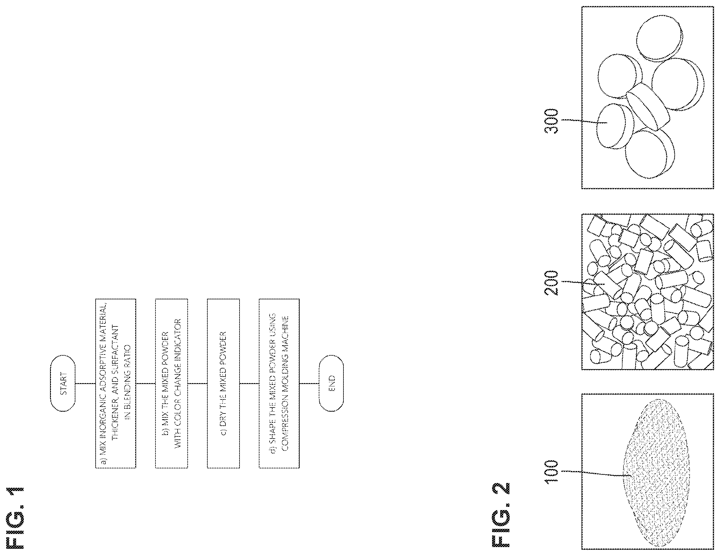 Patent US12157105 — Neutralizing absorbent for decontaminating leaked chemical substance, method of preparing the same, and neutralizer filled with the same — Figure 1