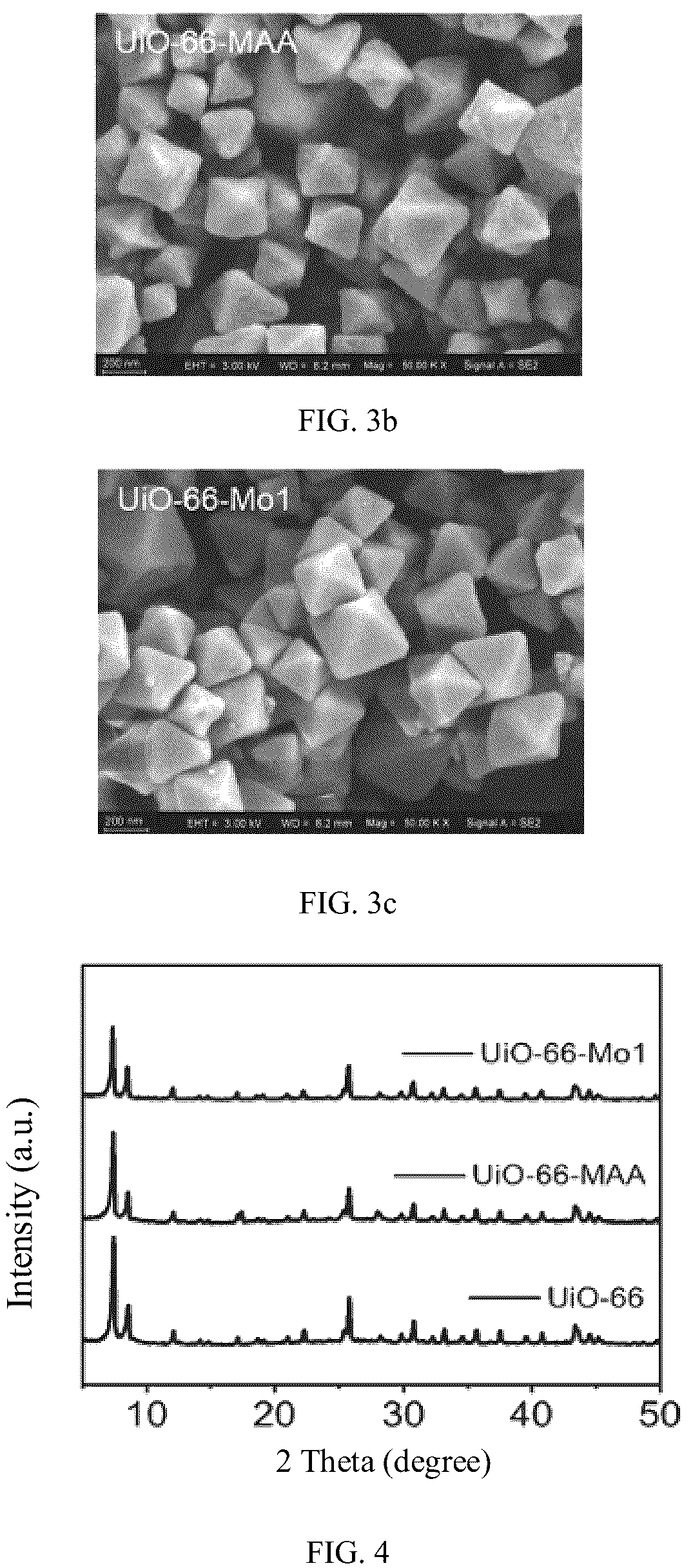 Patent US12157107 Figure 3 – Sulfur-molybdenum cluster modified MOF material and preparation method and application thereof