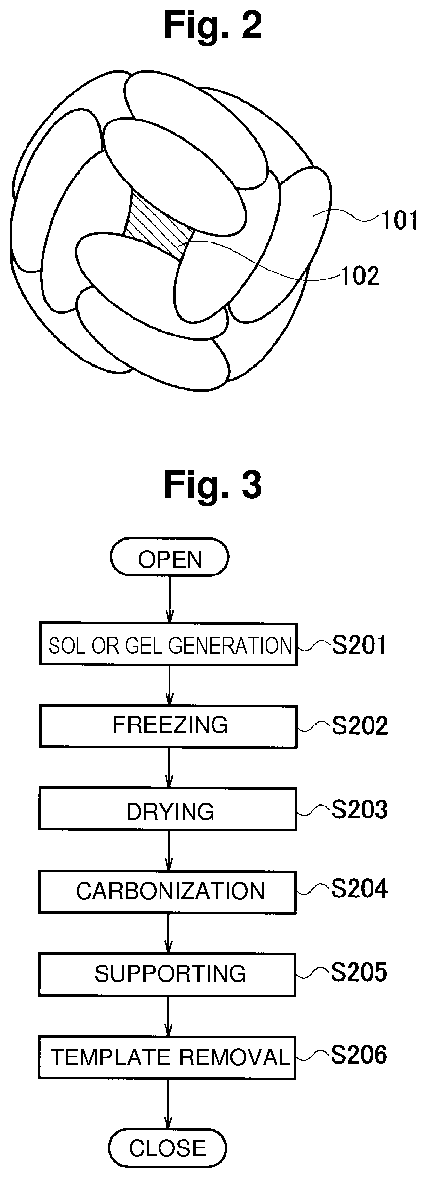 Patent US12157112 Figure 2 – Alloy nanoparticles loaded network structure and method for producing alloy nanoparticles loaded porous body