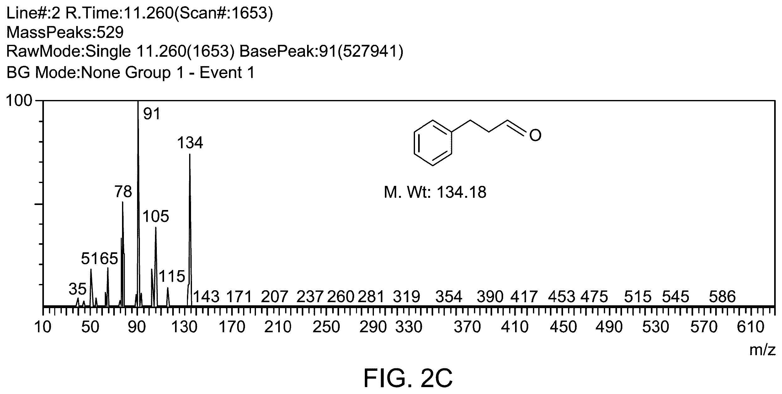 Patent US12157113 Figure 4 – Sonication method for making magnetic supported catalysts
