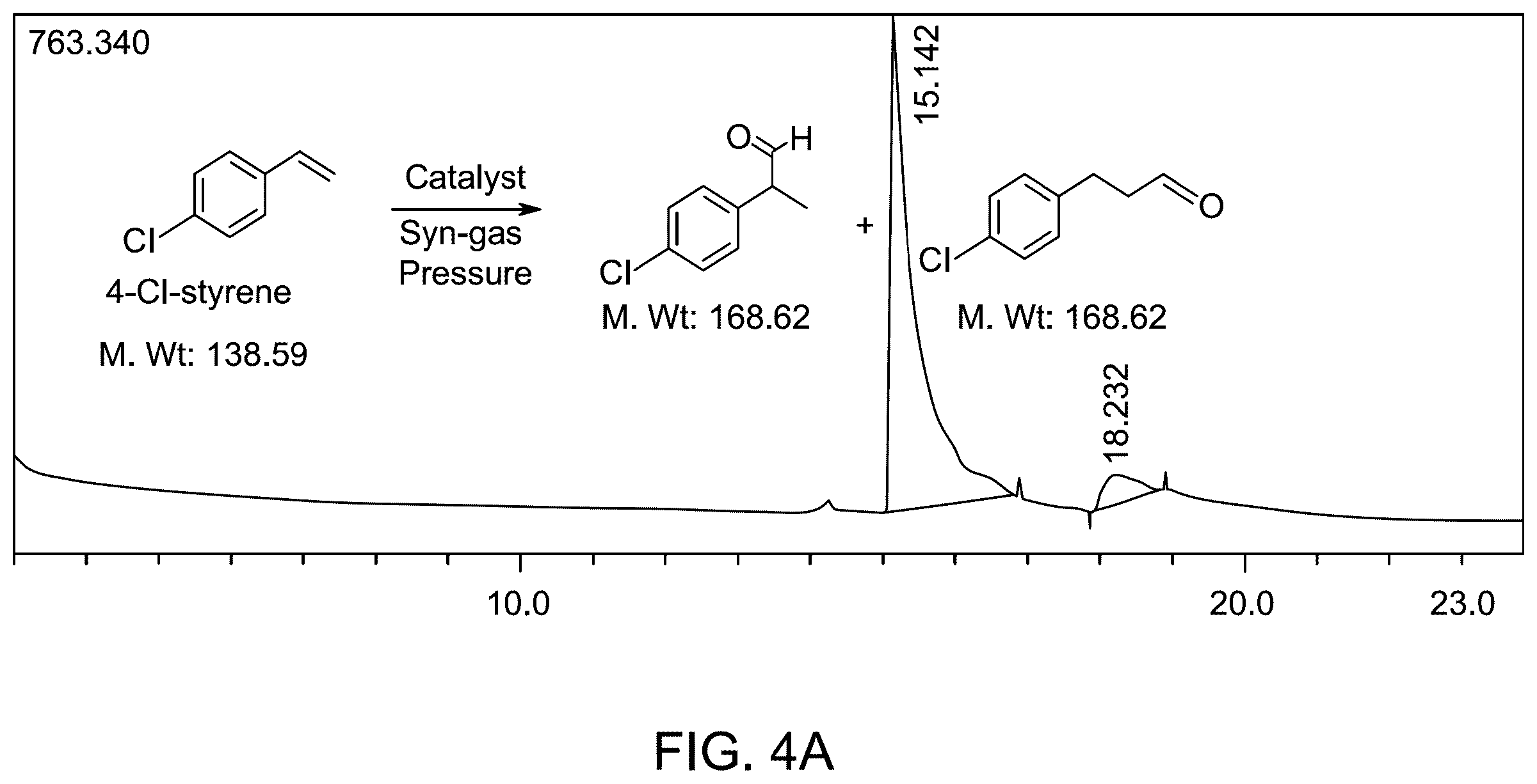 Patent US12157113 Figure 8 – Sonication method for making magnetic supported catalysts
