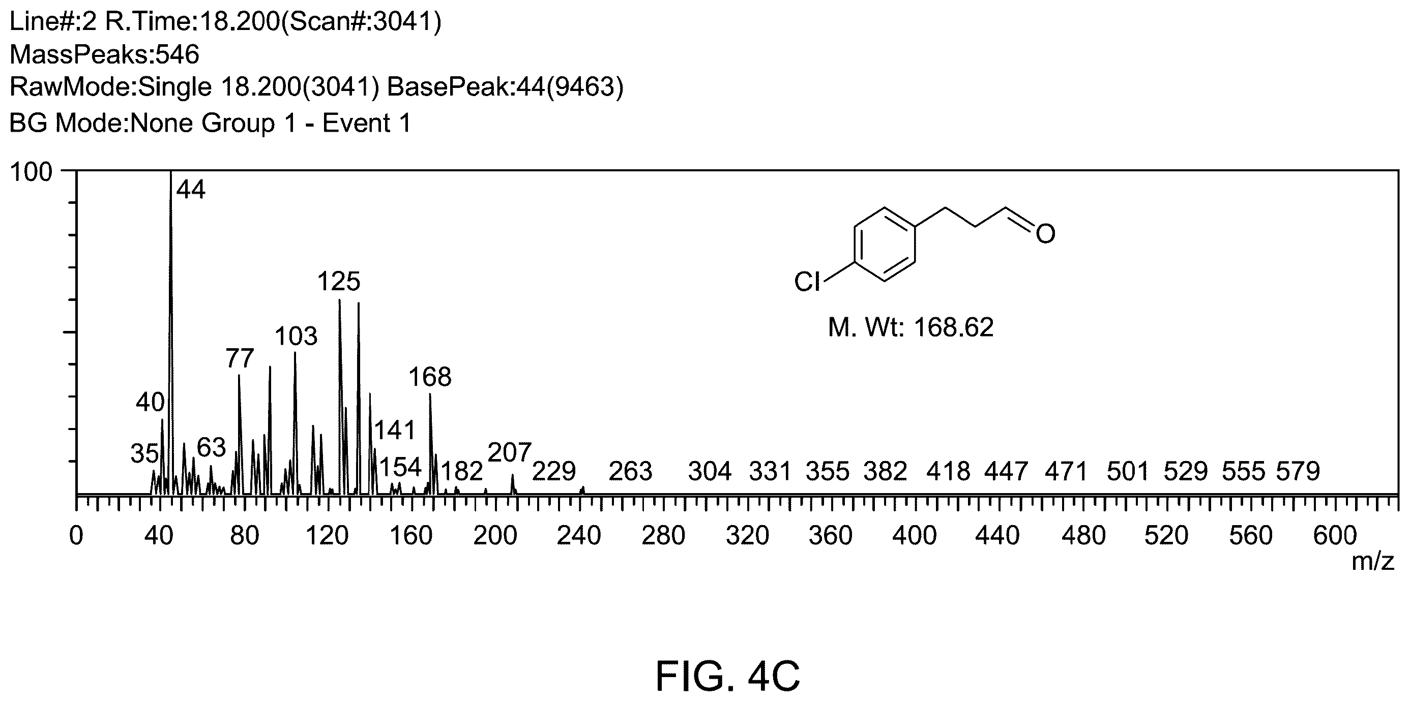 Patent US12157113 Figure 10 – Sonication method for making magnetic supported catalysts