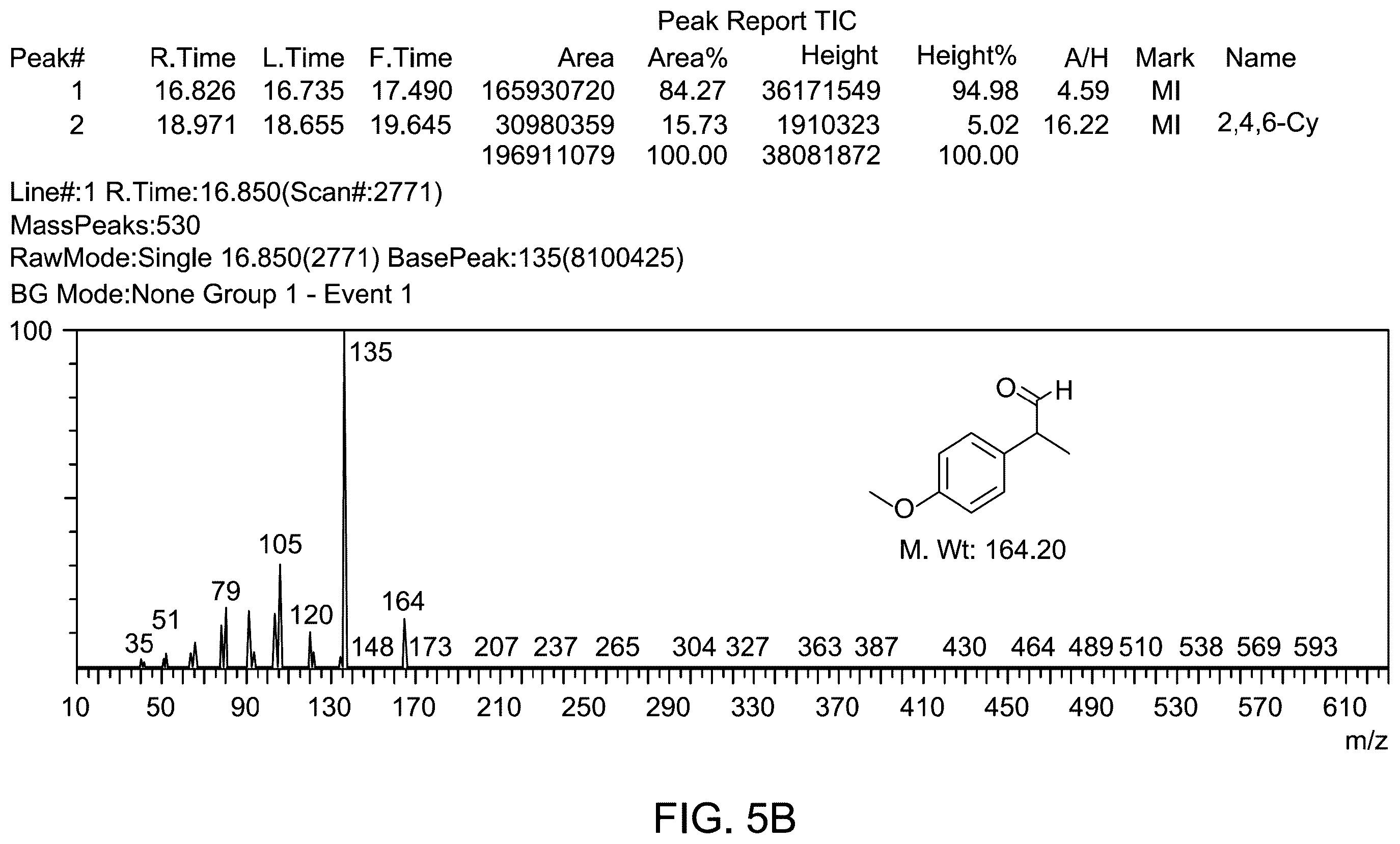 Patent US12157113 Figure 12 – Sonication method for making magnetic supported catalysts