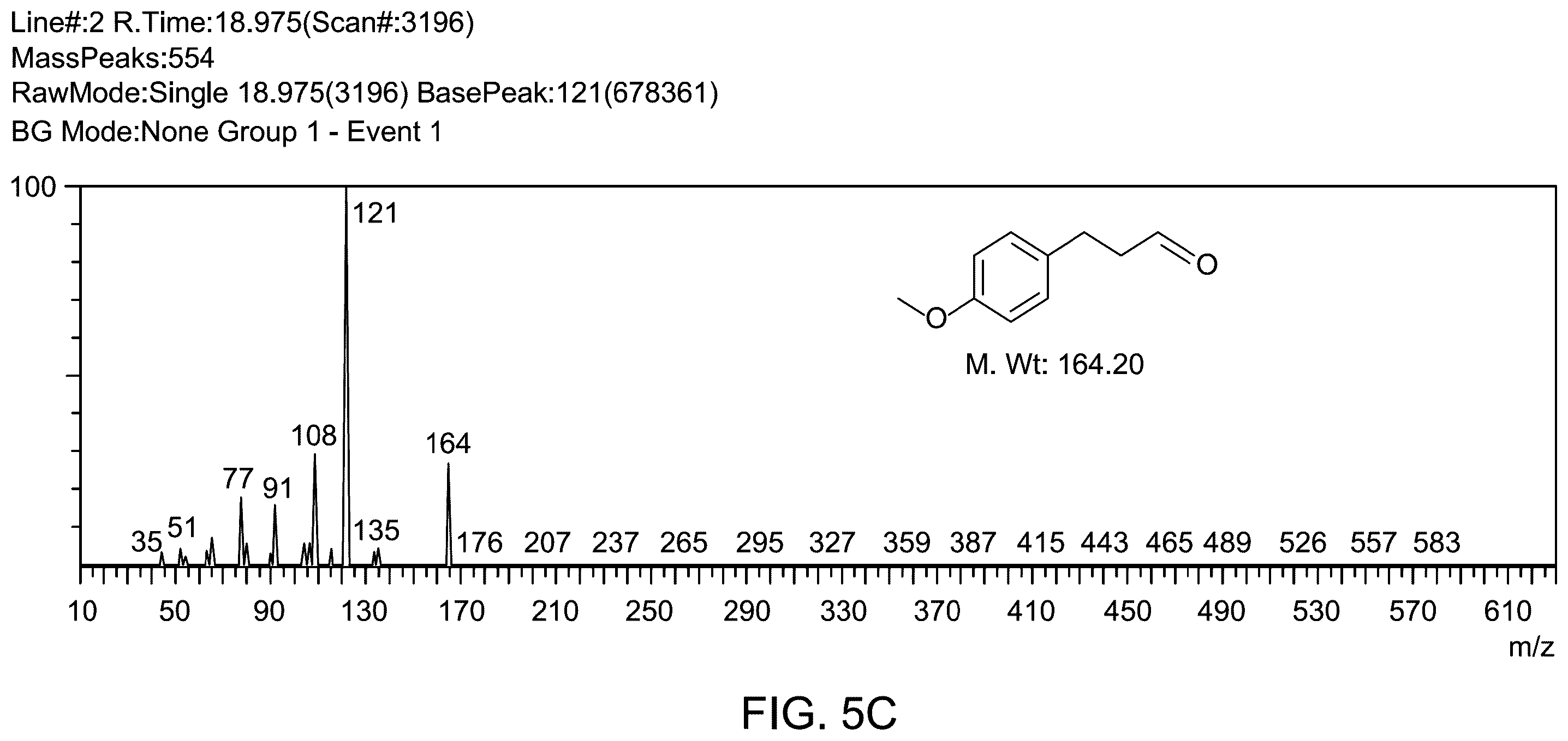 Patent US12157113 Figure 13 – Sonication method for making magnetic supported catalysts
