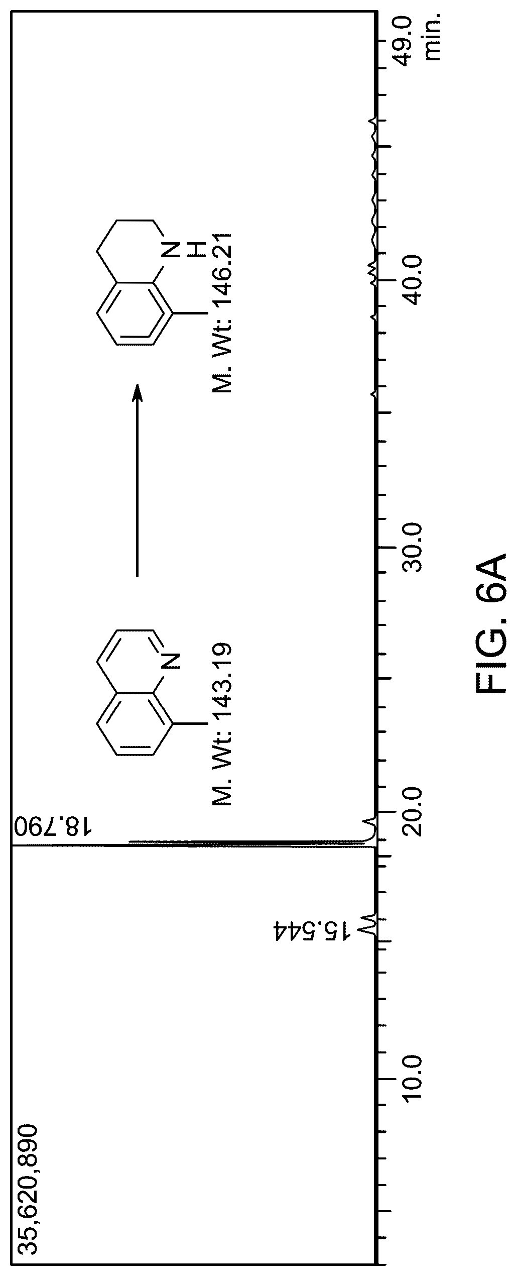 Patent US12157113 Figure 14 – Sonication method for making magnetic supported catalysts