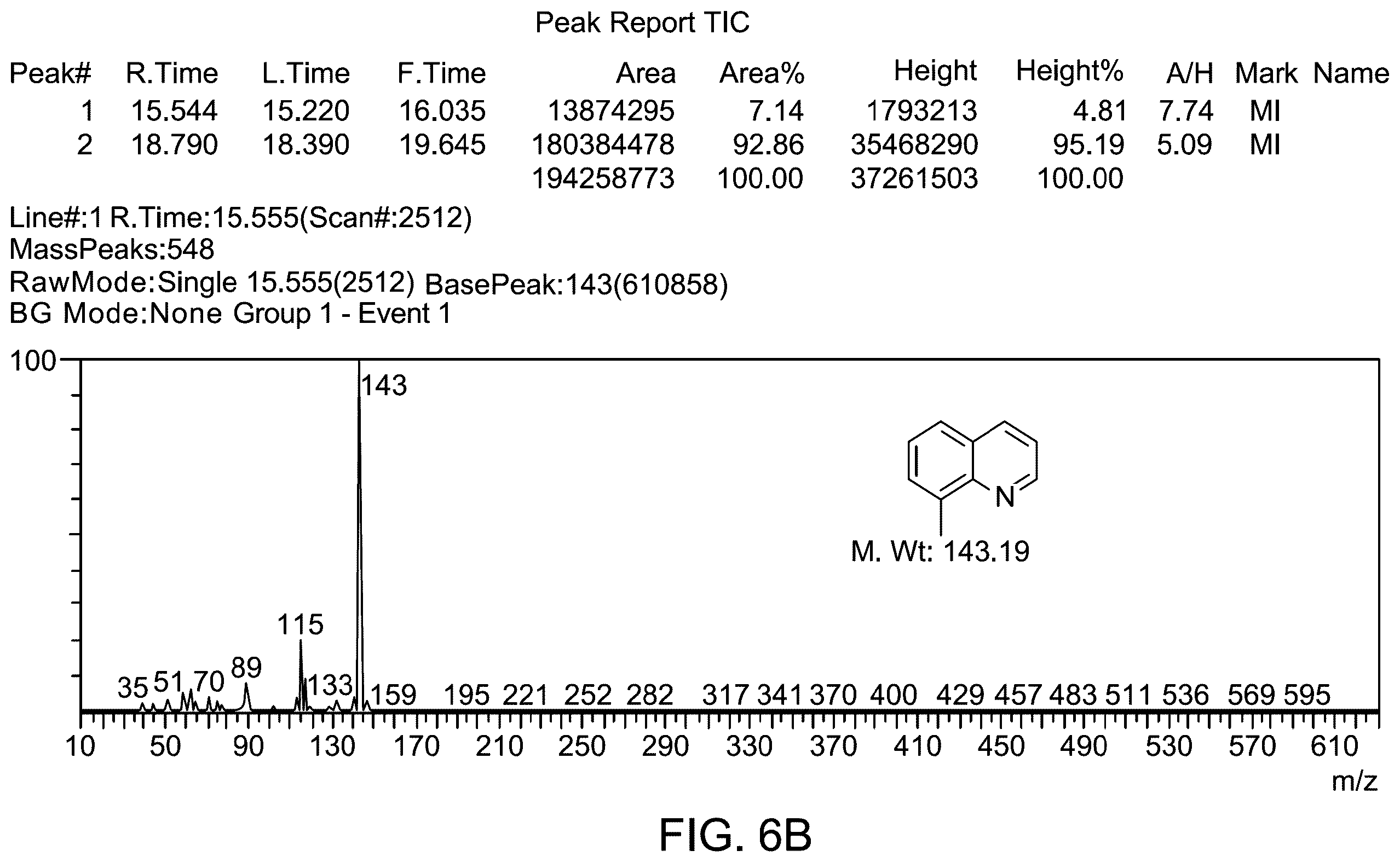 Patent US12157113 Figure 15 – Sonication method for making magnetic supported catalysts