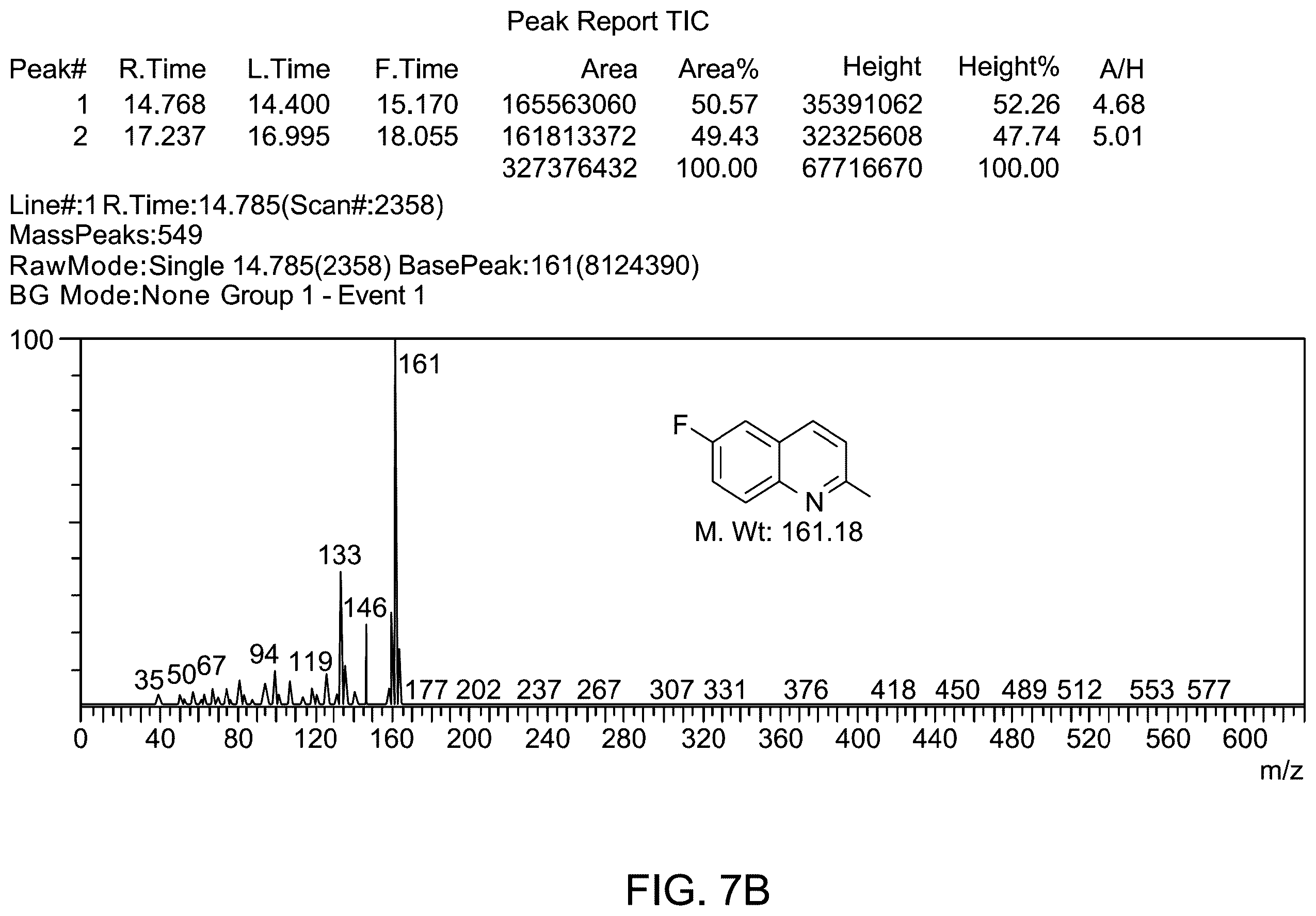 Patent US12157113 Figure 18 – Sonication method for making magnetic supported catalysts