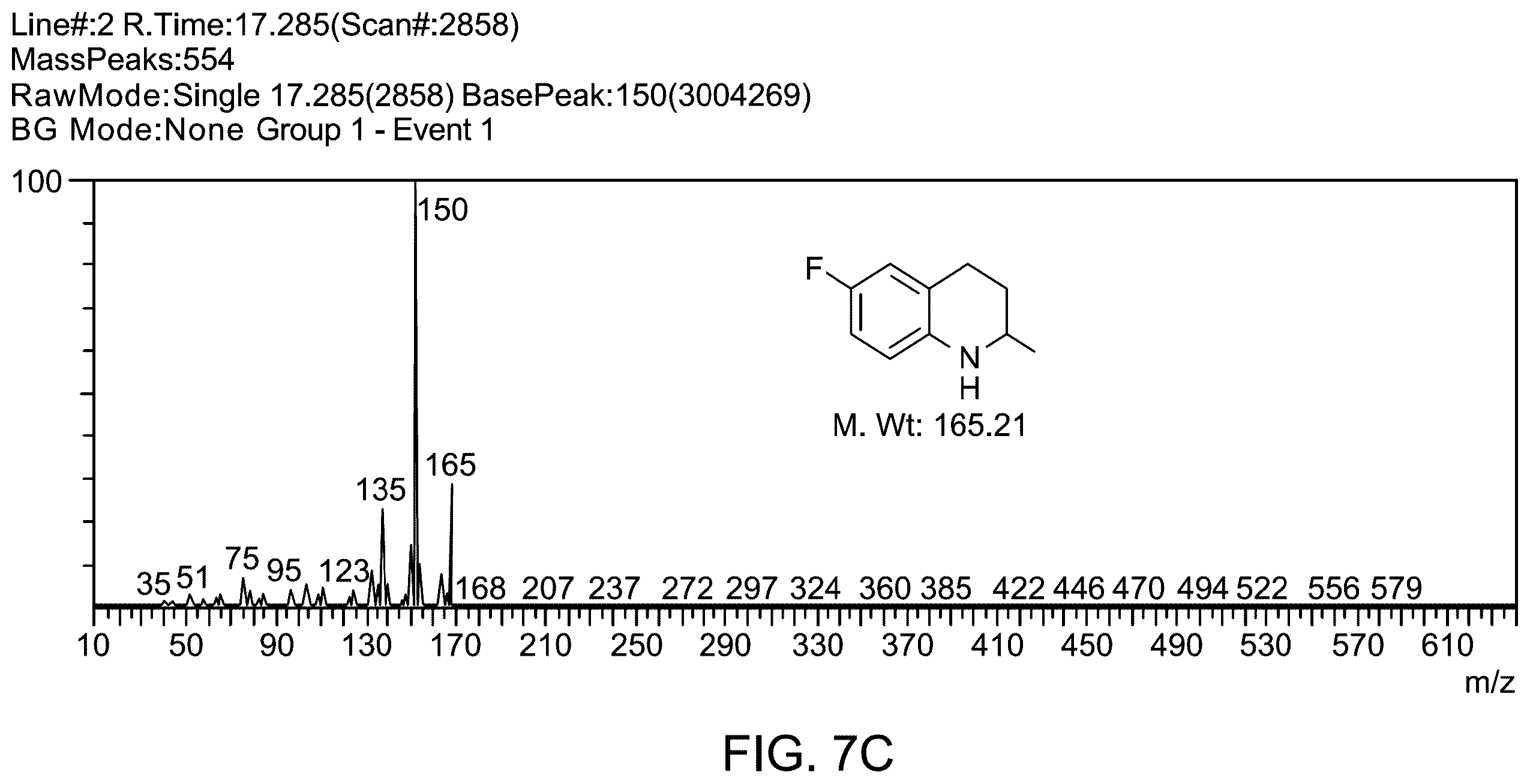 Patent US12157113 Figure 19 – Sonication method for making magnetic supported catalysts