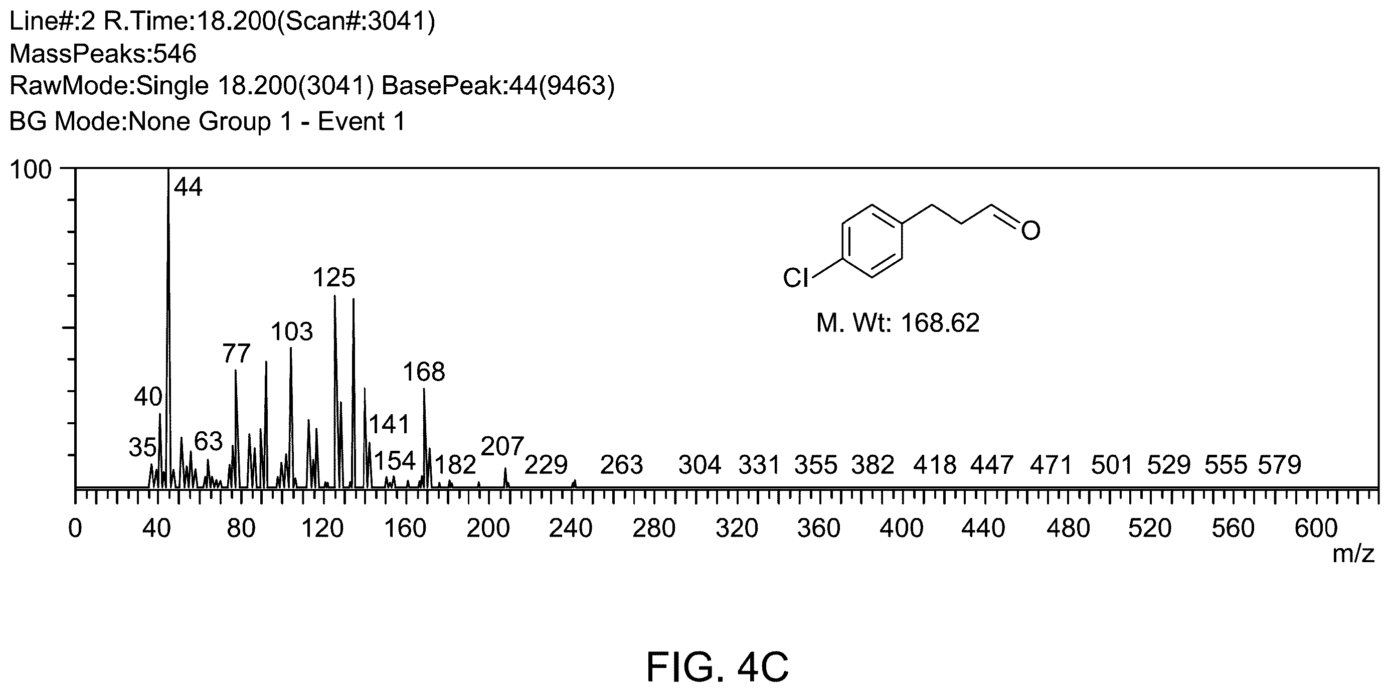 Patent US12157114 Figure 10 – Method for making Fe 3 O 4 magnetic catalysts