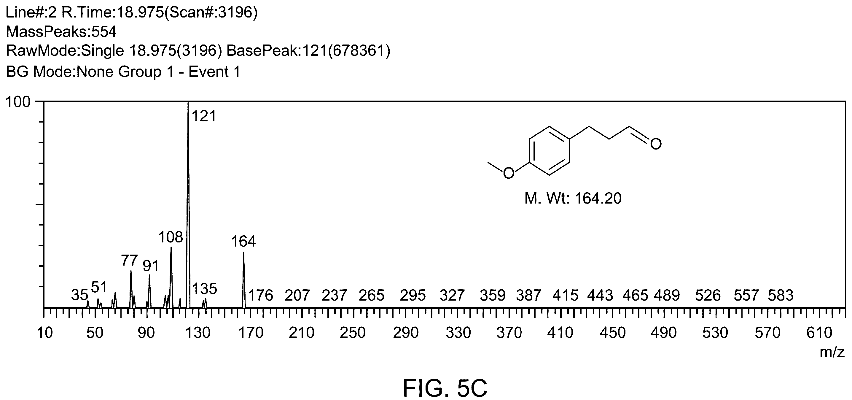 Patent US12157114 Figure 13 – Method for making Fe 3 O 4 magnetic catalysts