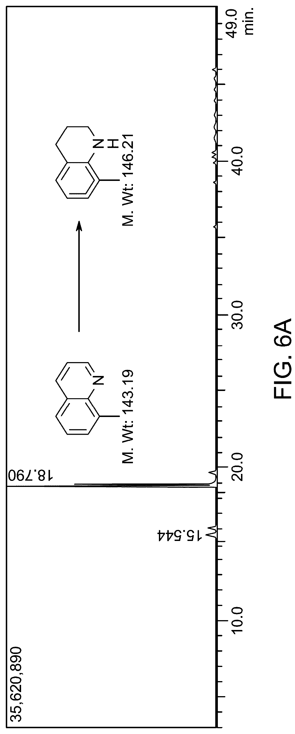 Patent US12157114 Figure 14 – Method for making Fe 3 O 4 magnetic catalysts