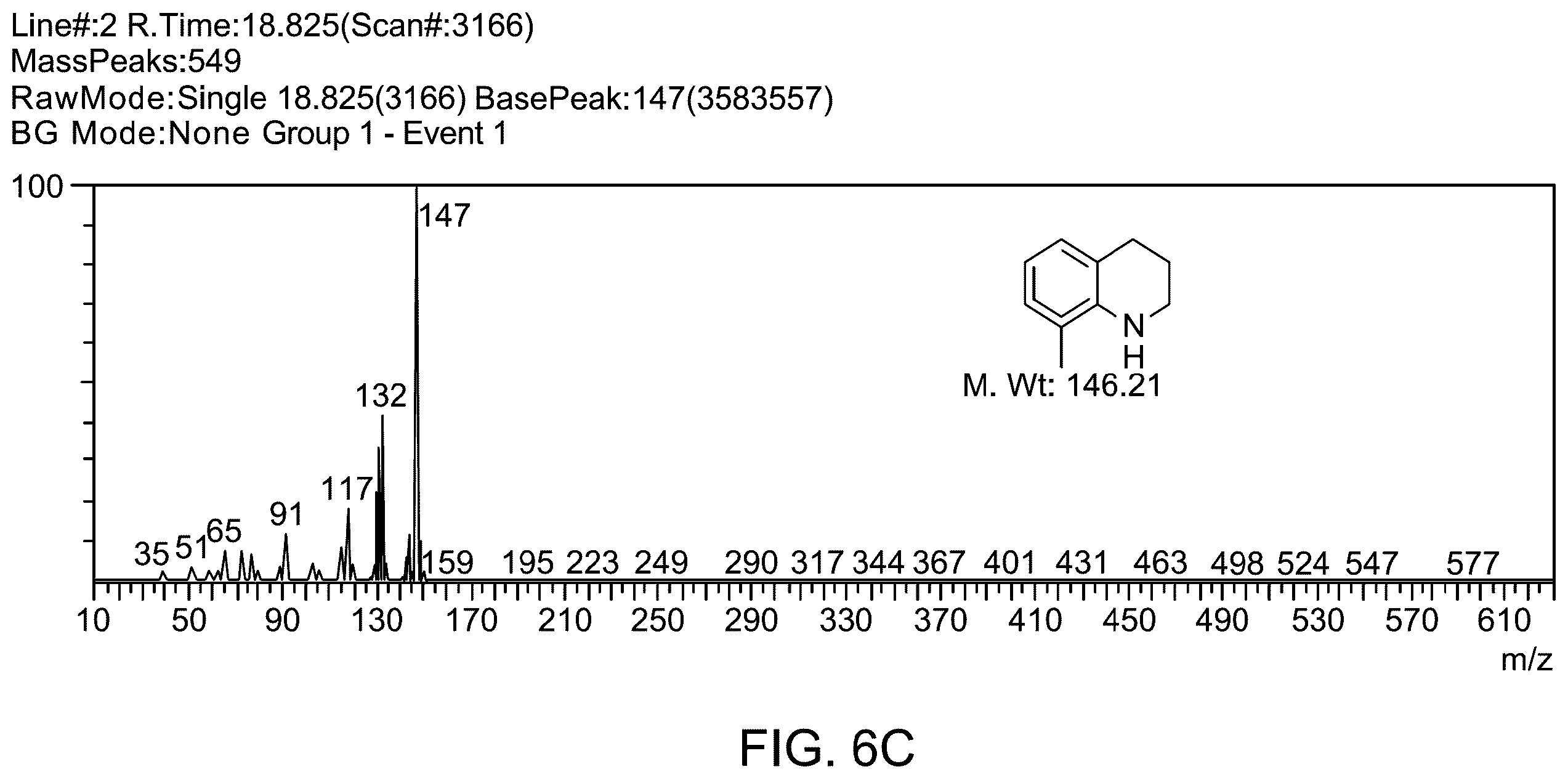 Patent US12157114 Figure 16 – Method for making Fe 3 O 4 magnetic catalysts