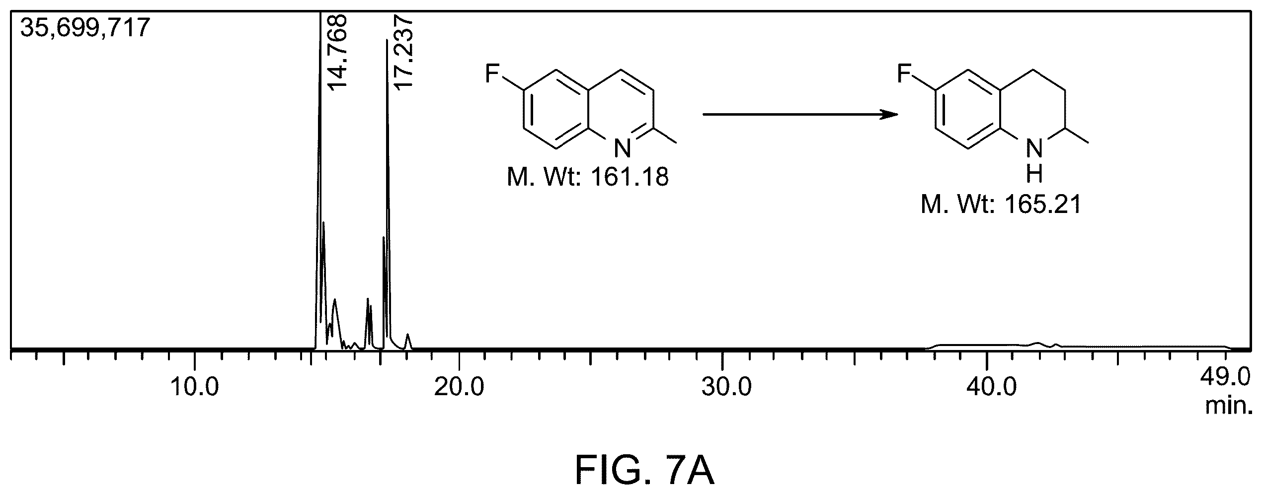 Patent US12157114 Figure 17 – Method for making Fe 3 O 4 magnetic catalysts