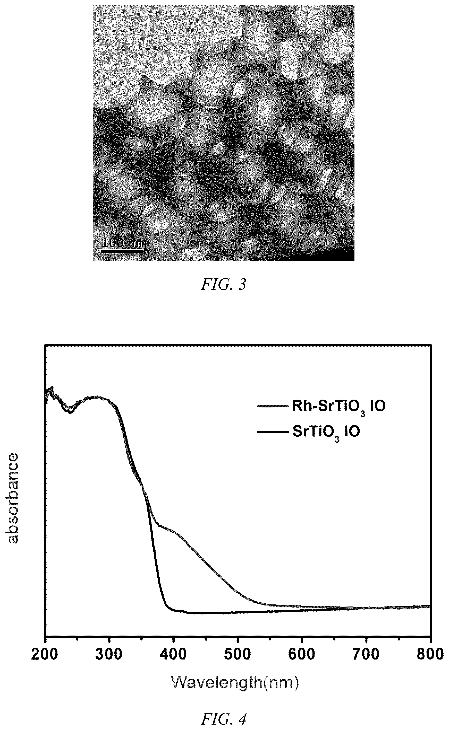 Patent US12157115 Figure 2 – Rhodium-doped strontium titanate inverse opal material, preparation method thereof, and application thereof in piezoelectric synergistic photocatalytic removal of organic pollutants