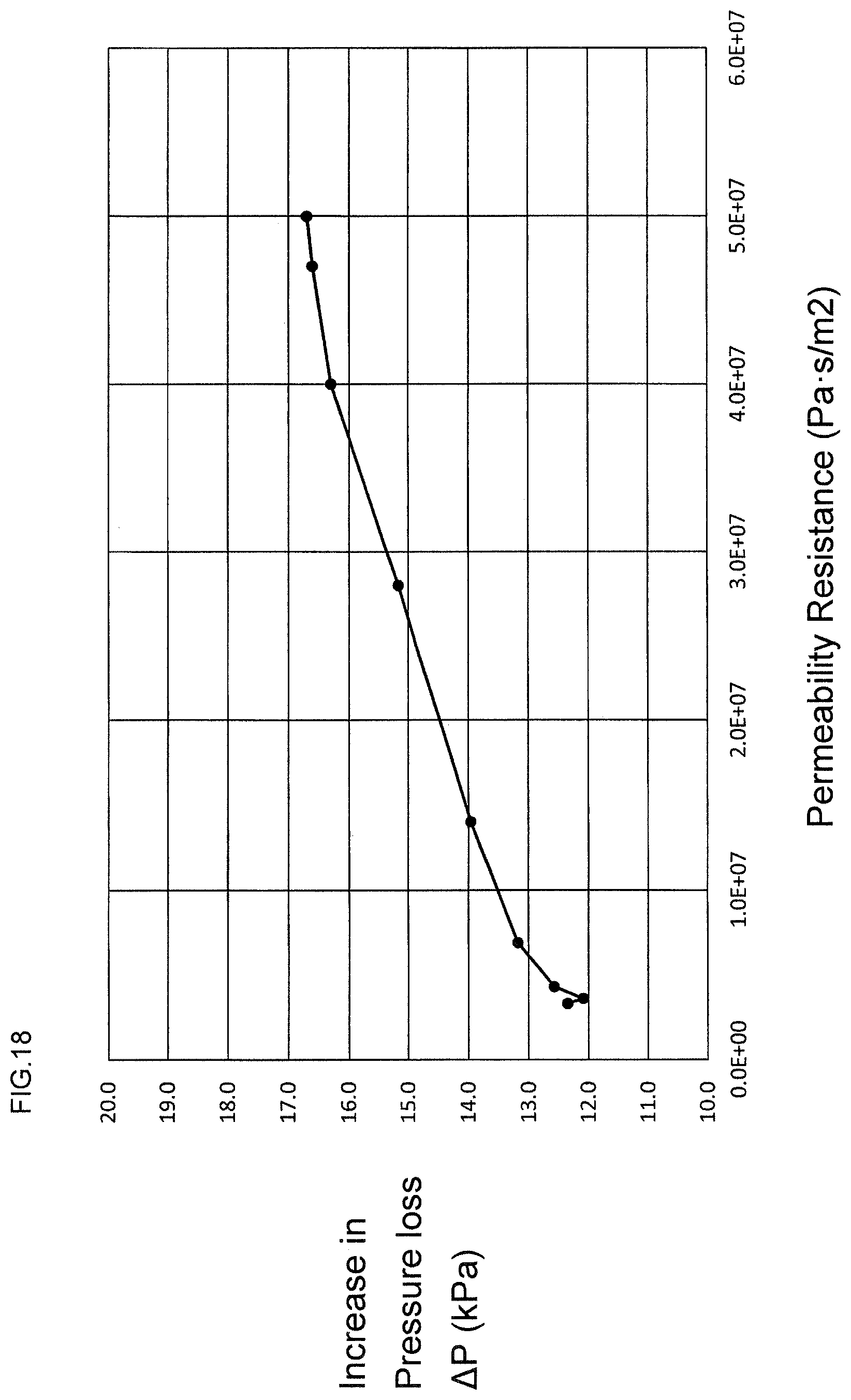 Patent US12157116 Figure 12 – Plugged honeycomb structure