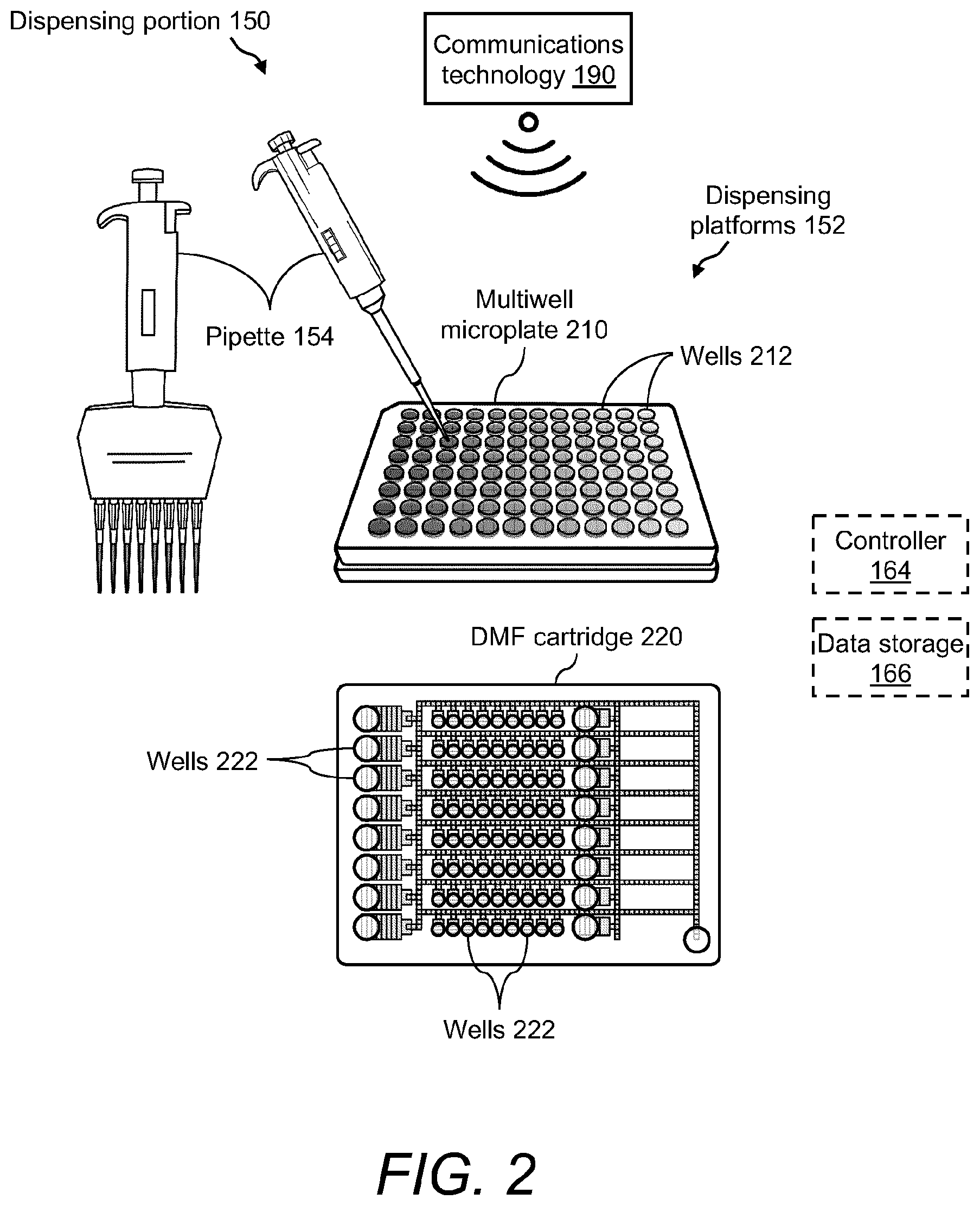 Patent US12157117 Figure 2 – Pipette dispenser system and method