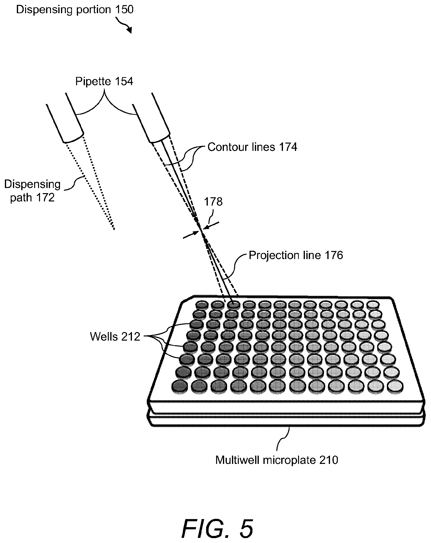 Patent US12157117 Figure 6 – Pipette dispenser system and method
