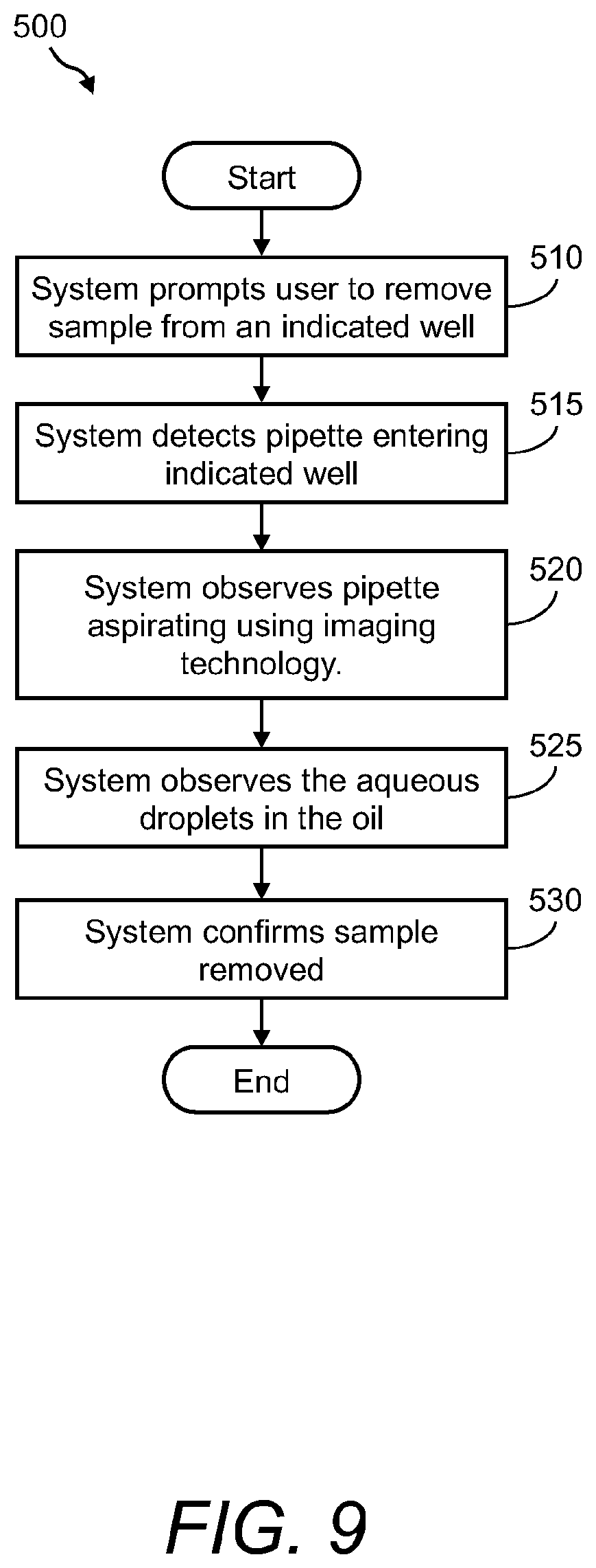 Patent US12157117 Figure 13 – Pipette dispenser system and method