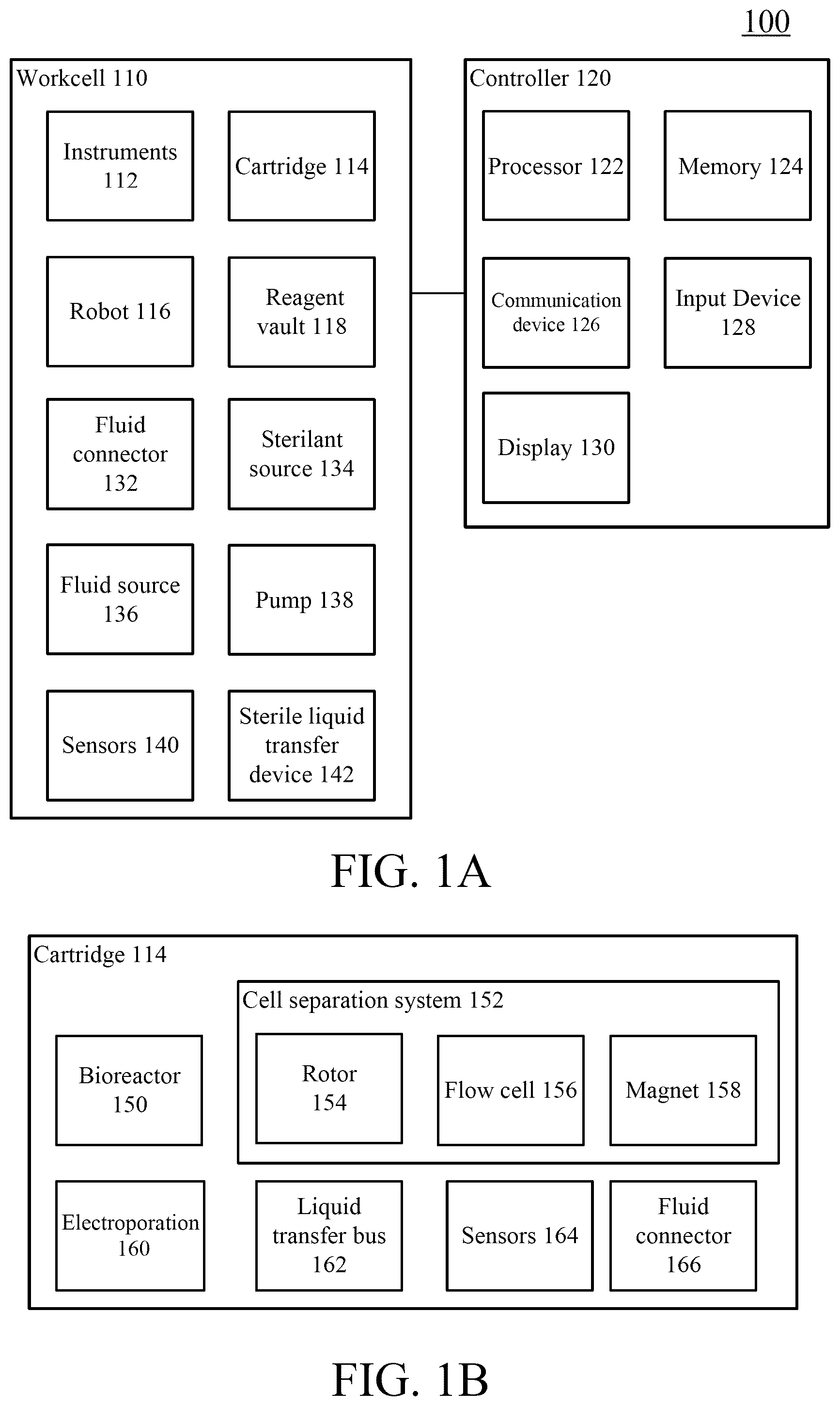Patent US12157119 Figure 1 – Systems and methods for cell processing