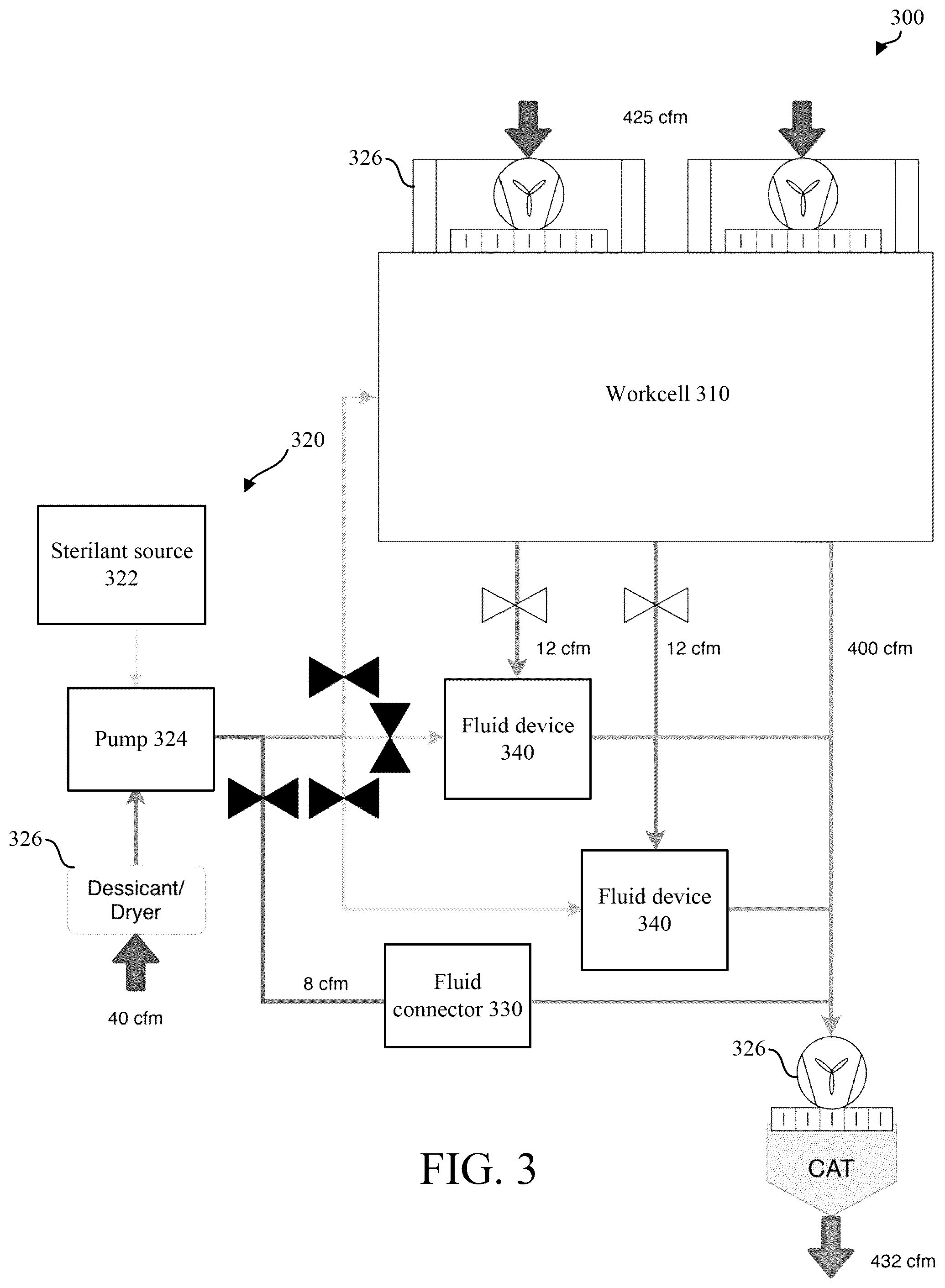 Patent US12157119 Figure 7 – Systems and methods for cell processing