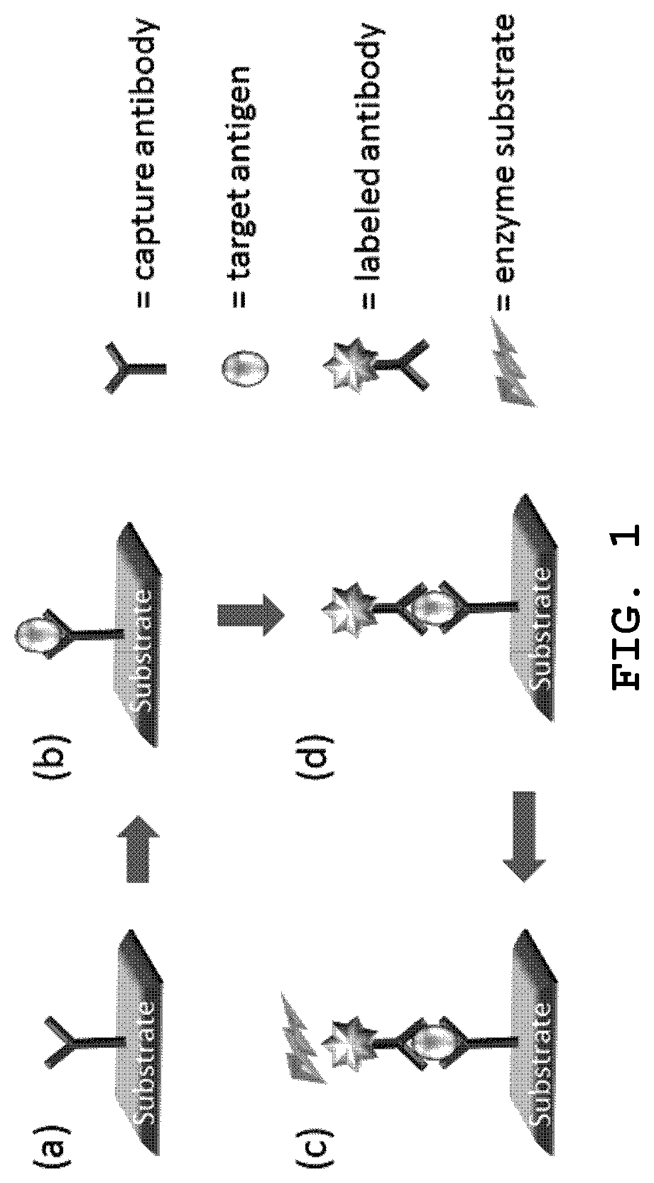 Patent US12157122 Figure 1 – Microfluidic connection device