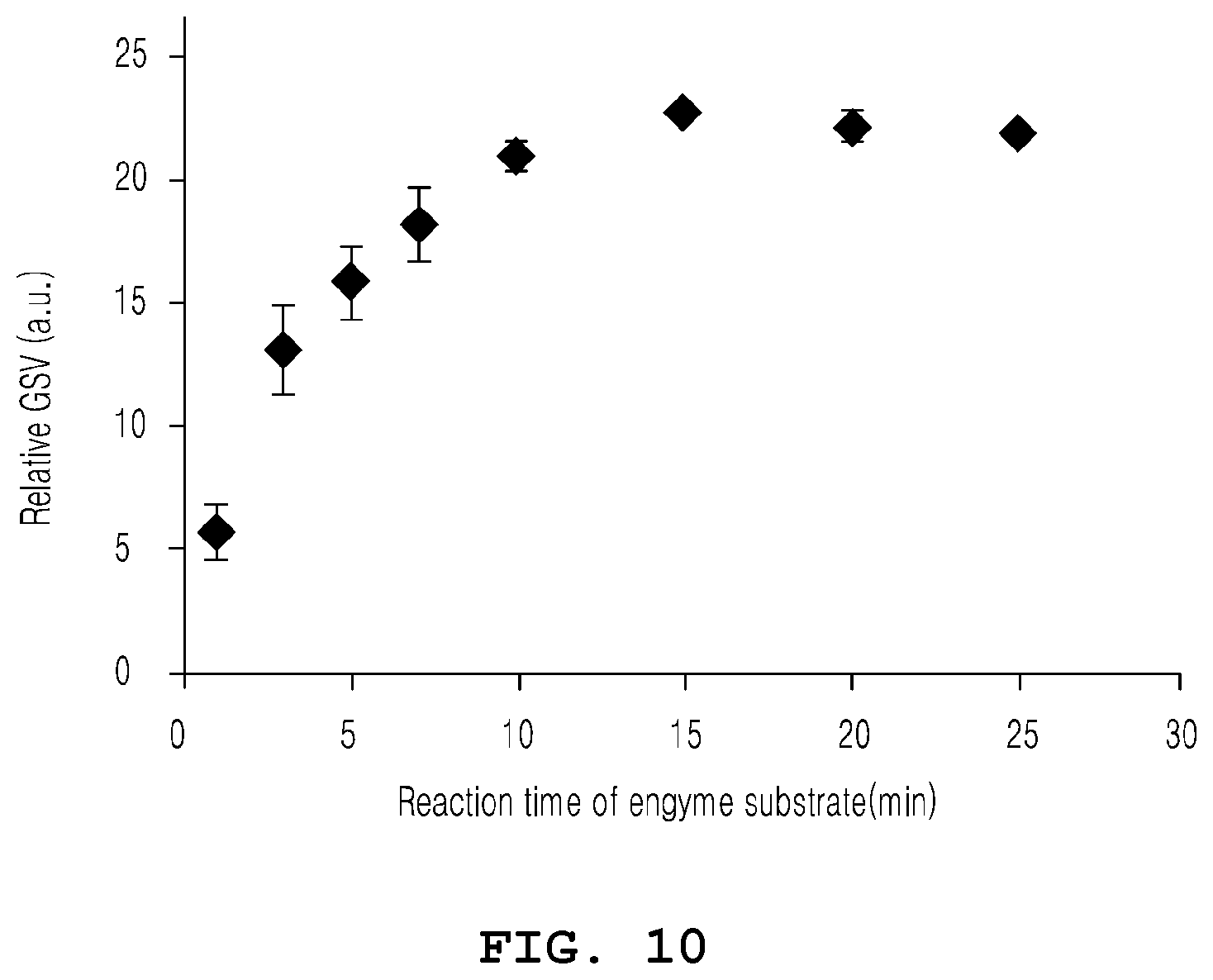 Patent US12157122 Figure 14 – Microfluidic connection device