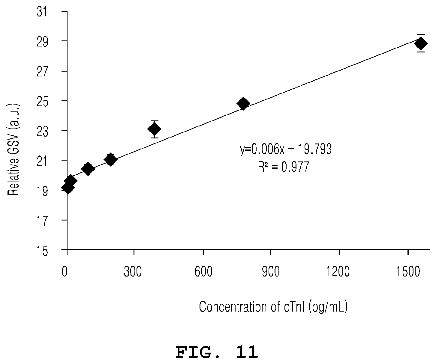 Patent US12157122 Figure 15 – Microfluidic connection device