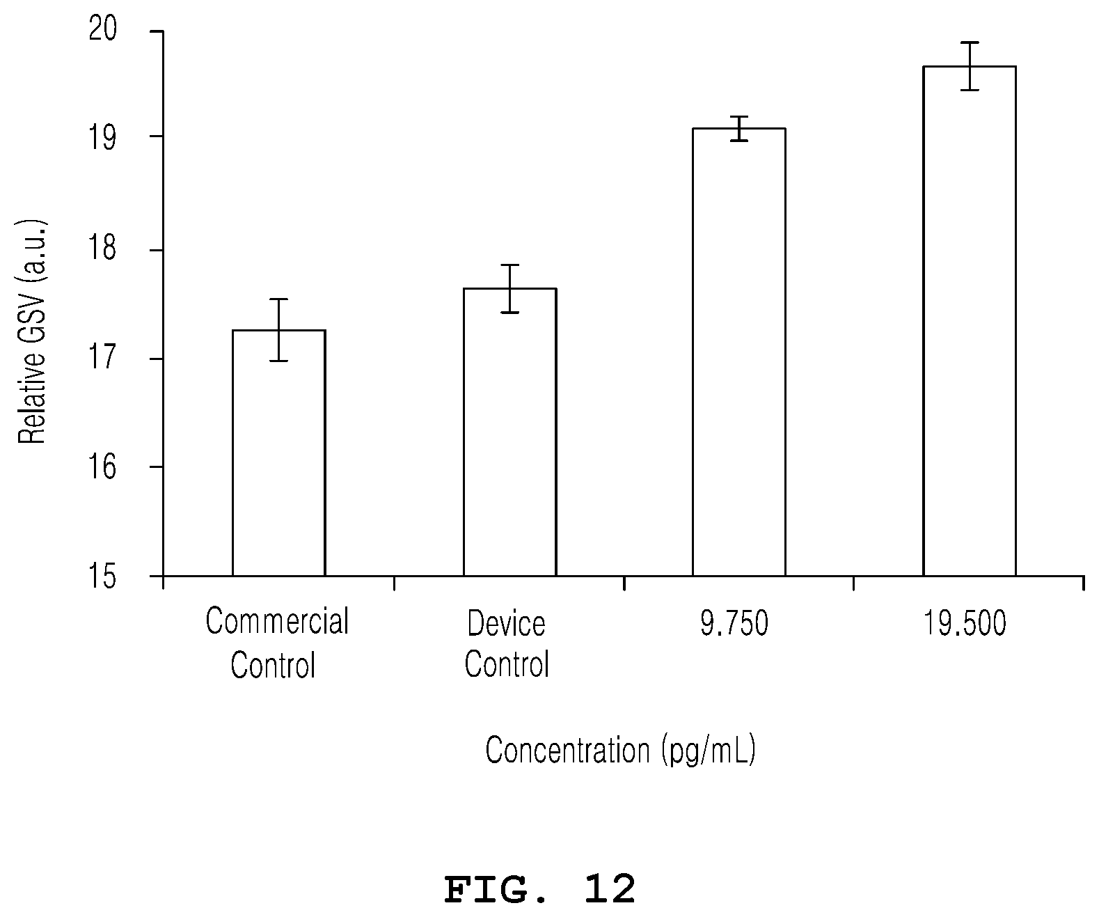 Patent US12157122 Figure 16 – Microfluidic connection device