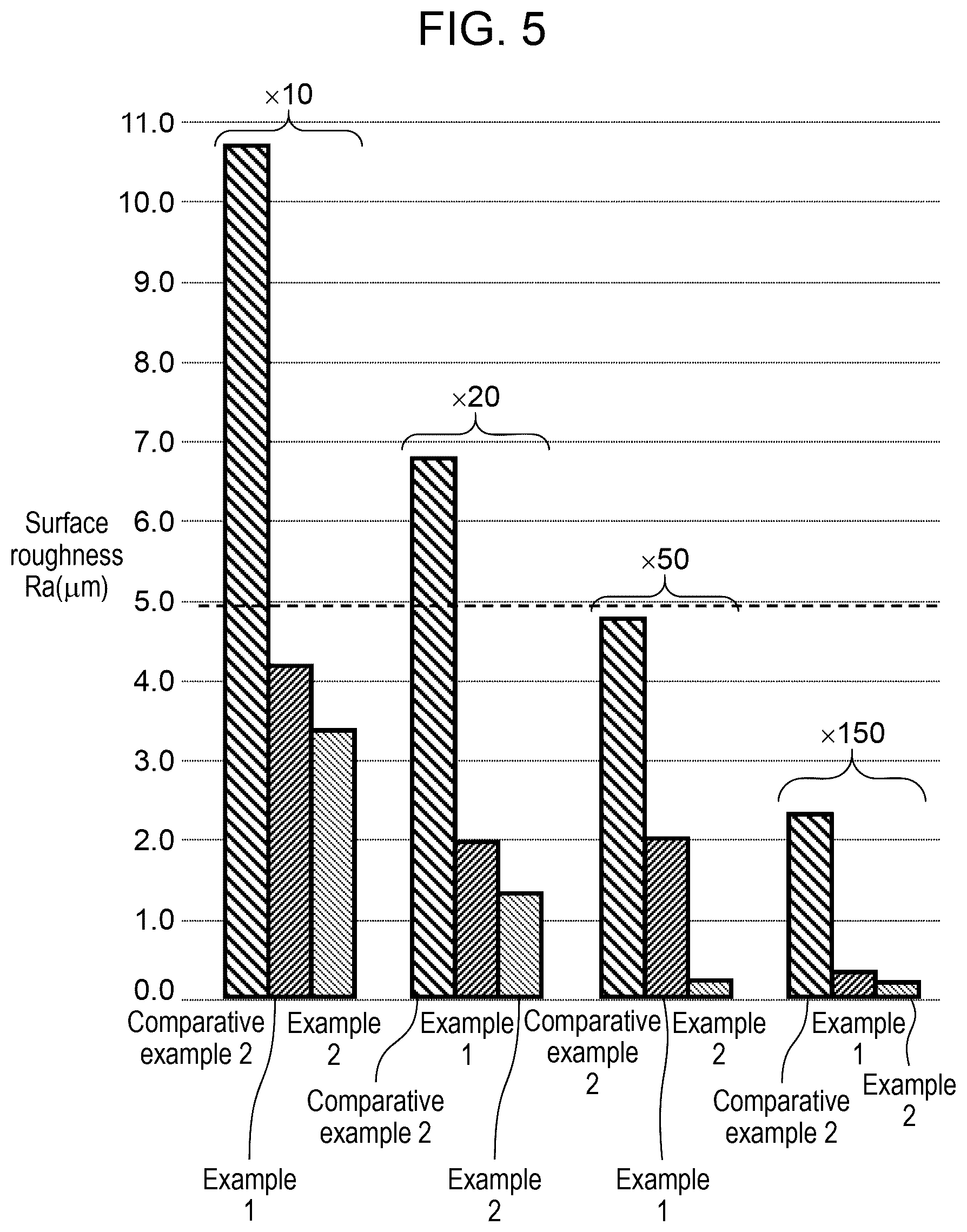 Patent US12157137 Figure 4 – Powder layer composite, coating film, powder coating method, and powder coating apparatus
