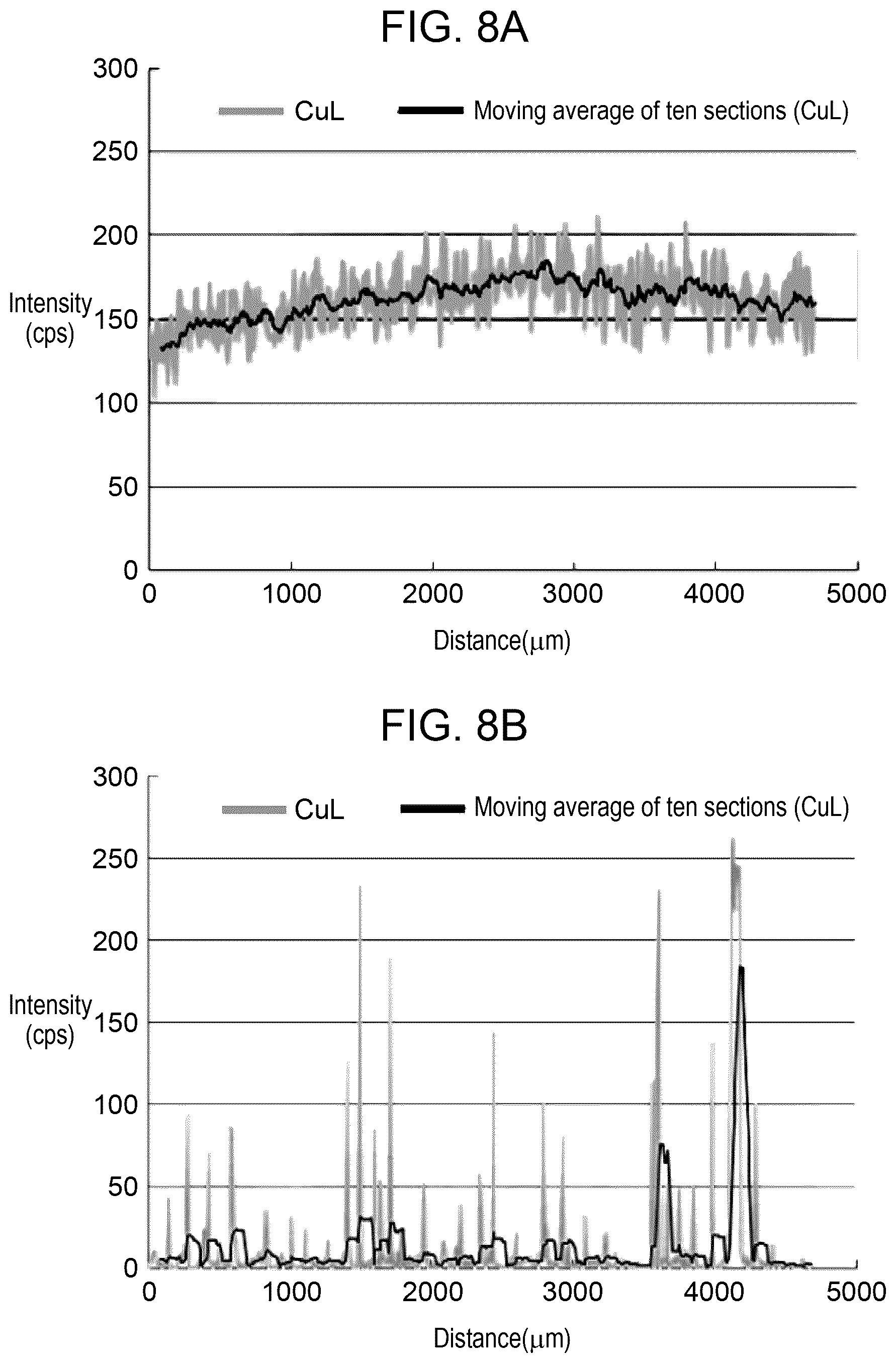 Patent US12157137 Figure 7 – Powder layer composite, coating film, powder coating method, and powder coating apparatus