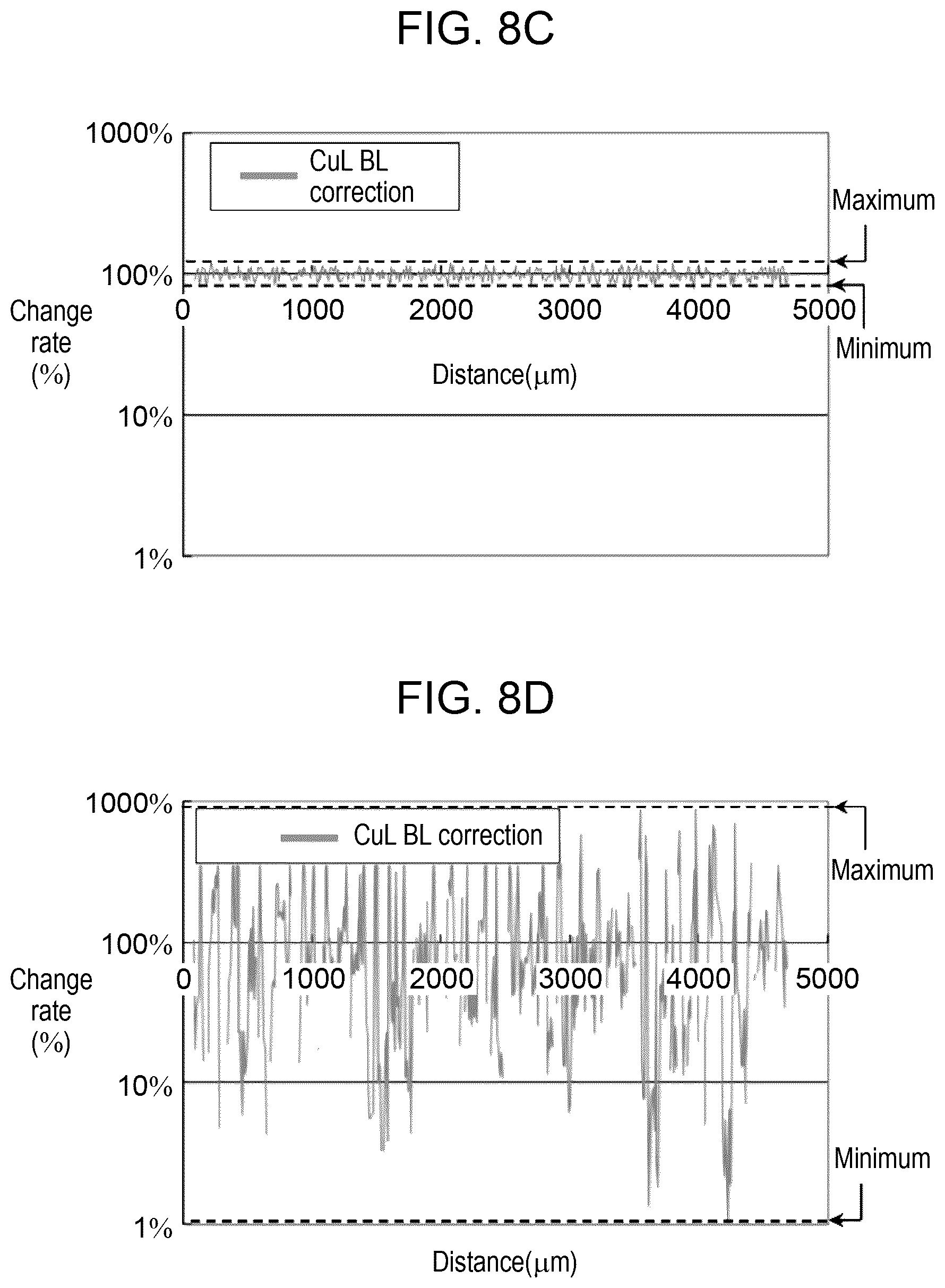 Patent US12157137 Figure 8 – Powder layer composite, coating film, powder coating method, and powder coating apparatus