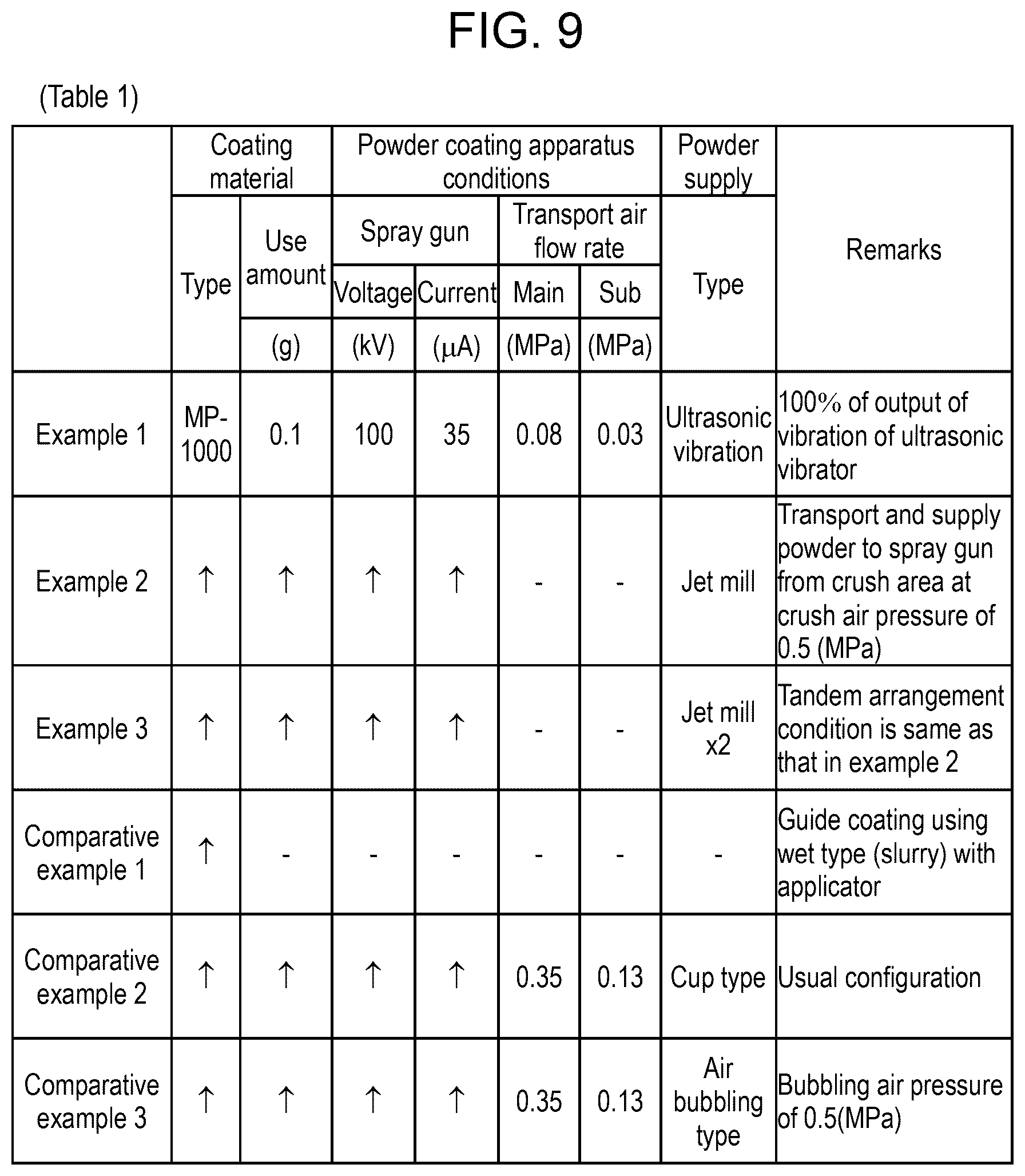 Patent US12157137 Figure 9 – Powder layer composite, coating film, powder coating method, and powder coating apparatus