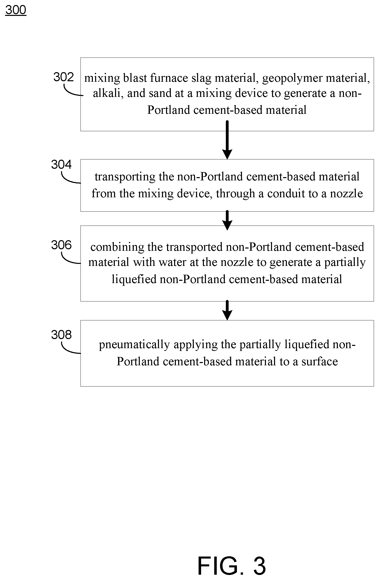 Patent US12157141 Figure 3 – System and method for making and applying a non-portland cement-based material