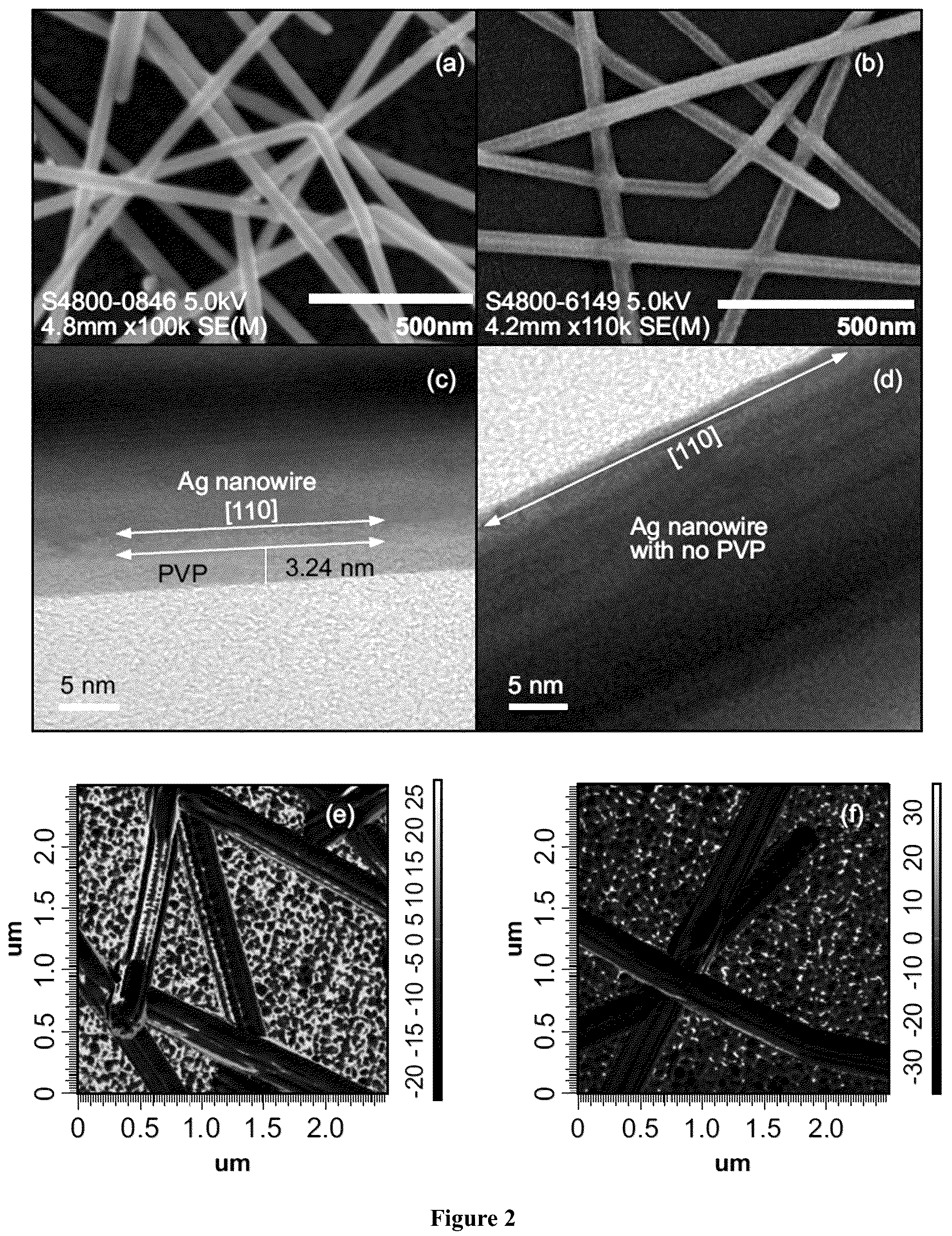 Patent US12157142 Figure 2 – Integration of metal nanowire network into conducting polymers