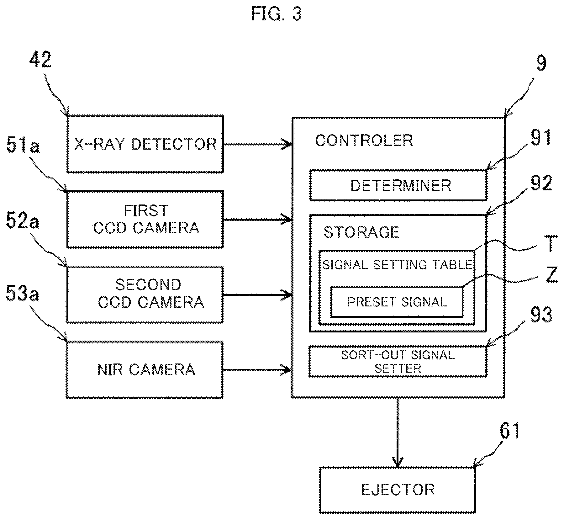 Patent US12157147 Figure 3 – Sorting apparatus