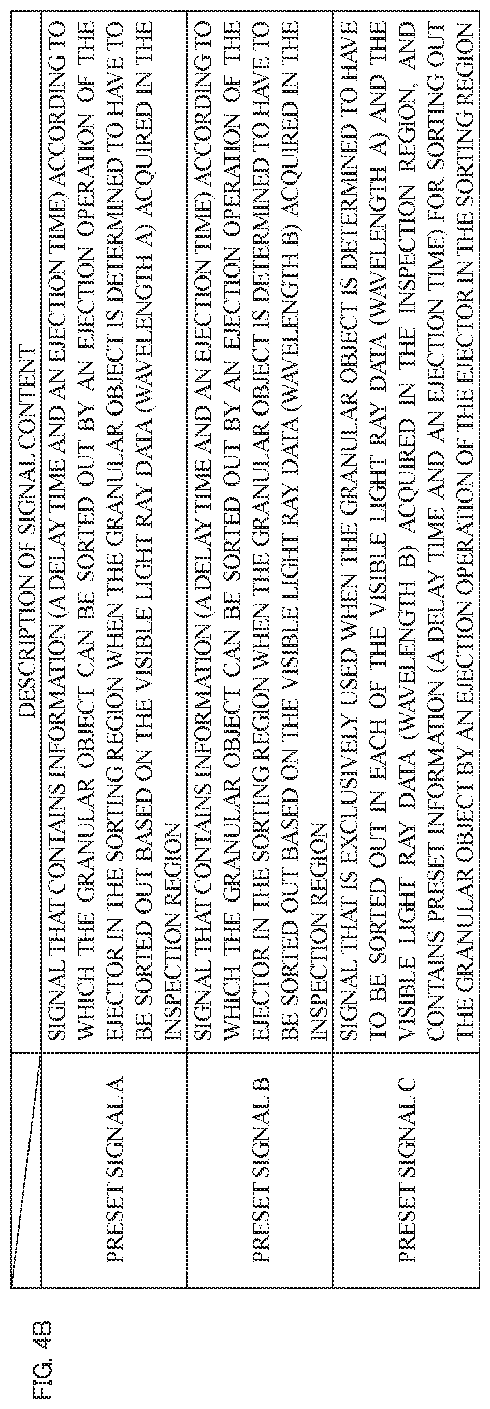 Patent US12157147 Figure 5 – Sorting apparatus