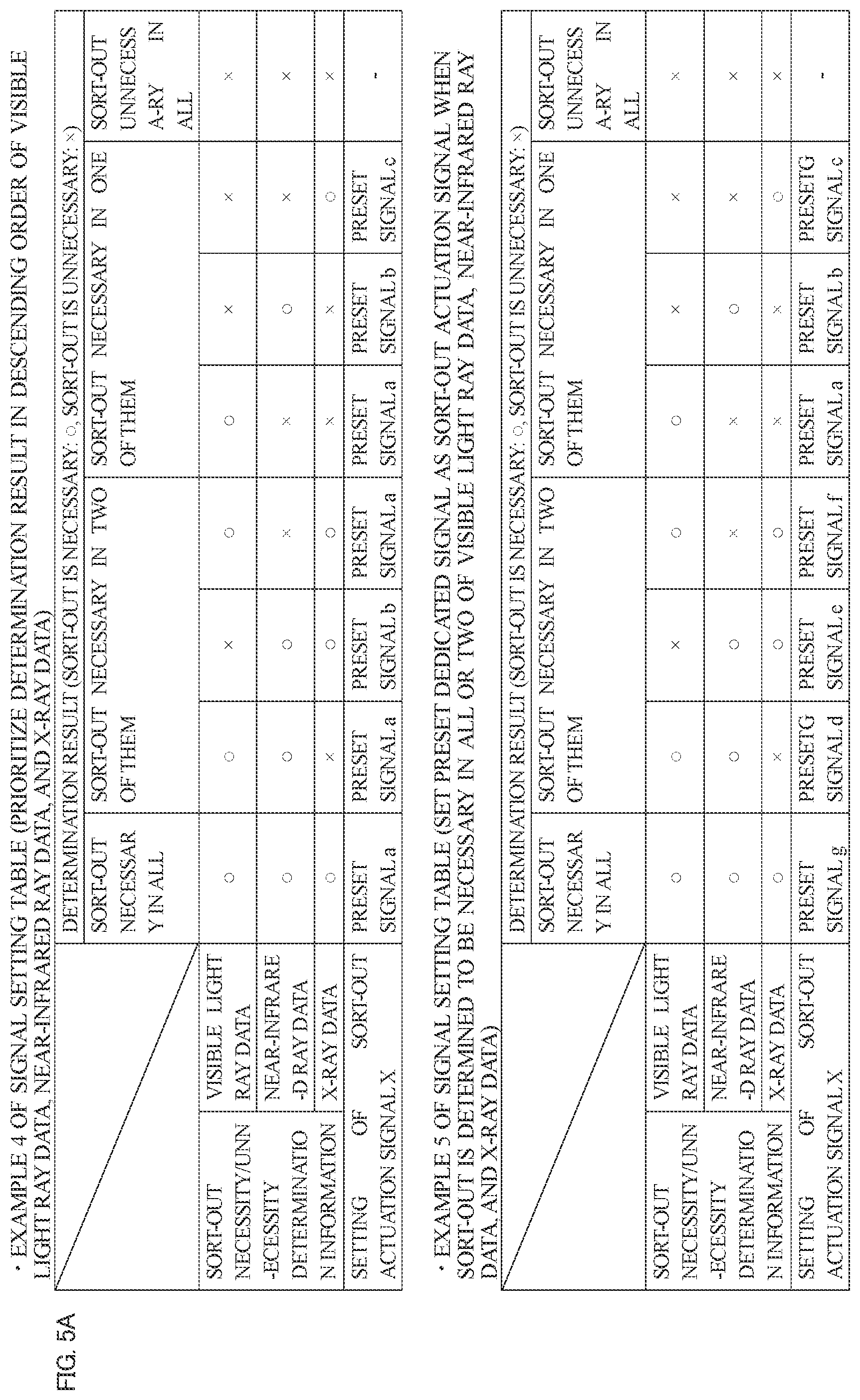 Patent US12157147 Figure 6 – Sorting apparatus