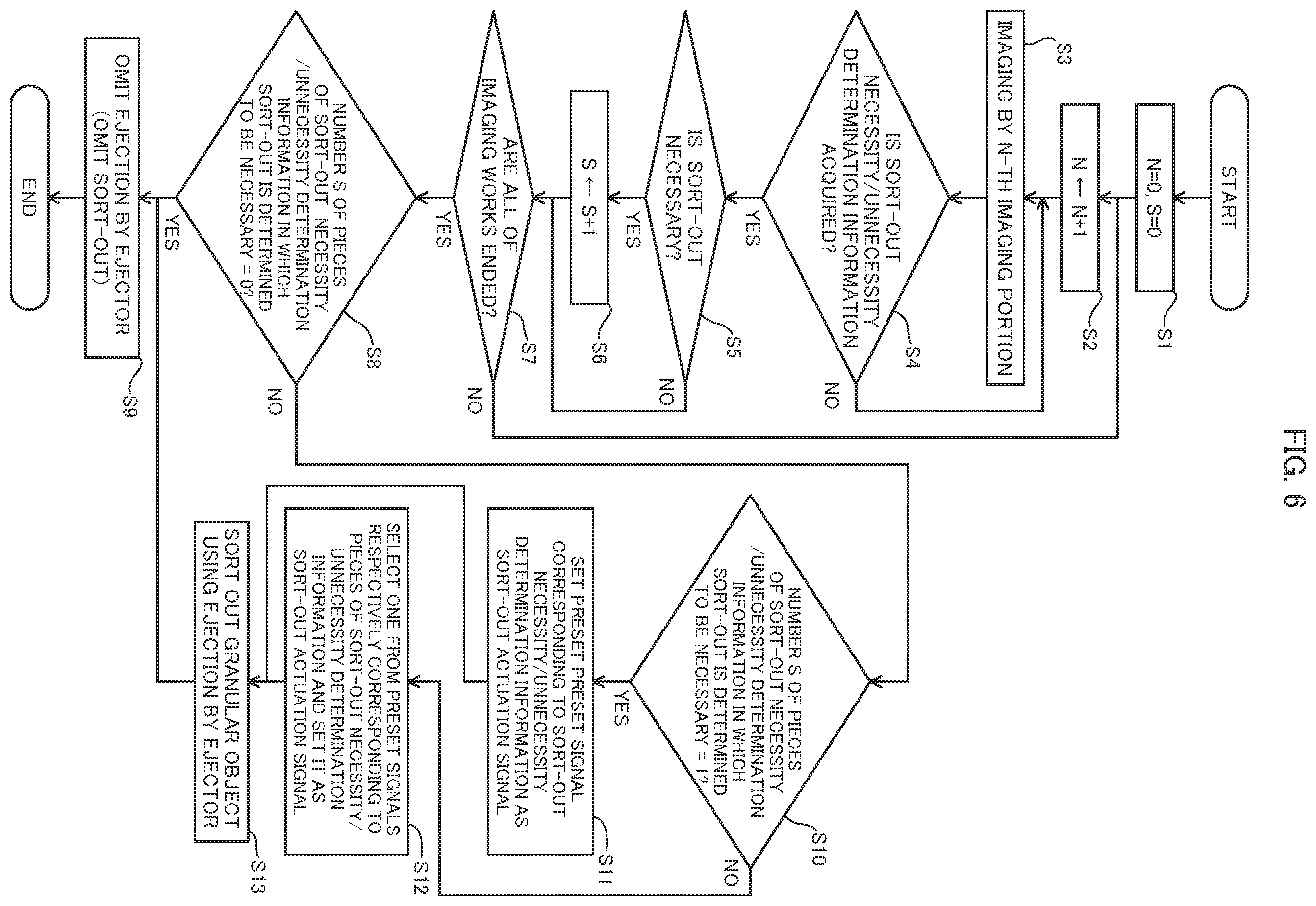 Patent US12157147 Figure 8 – Sorting apparatus