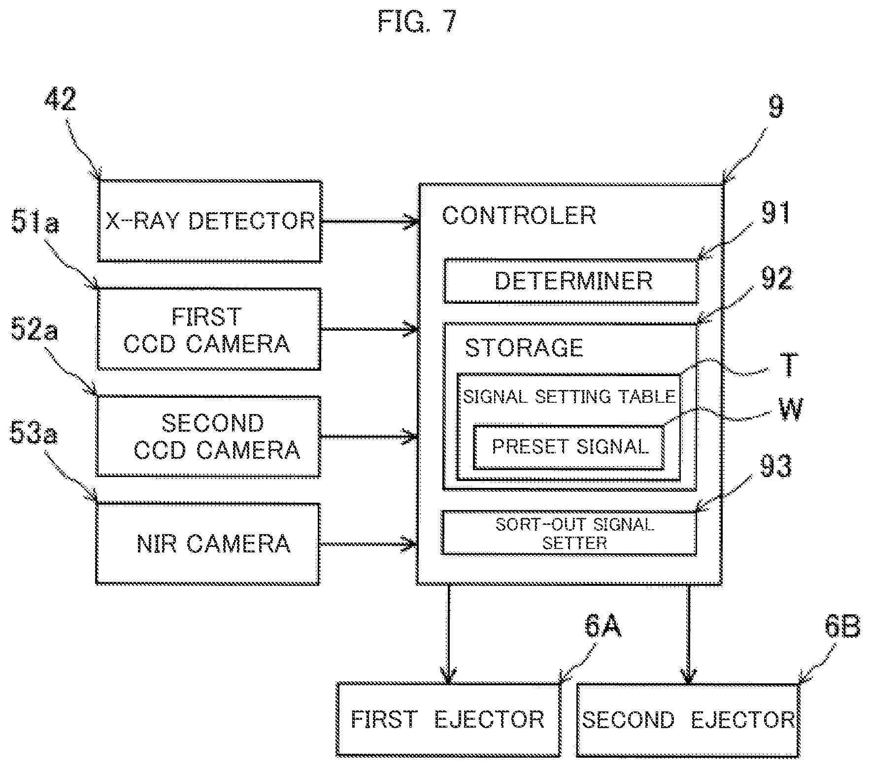 Patent US12157147 Figure 9 – Sorting apparatus