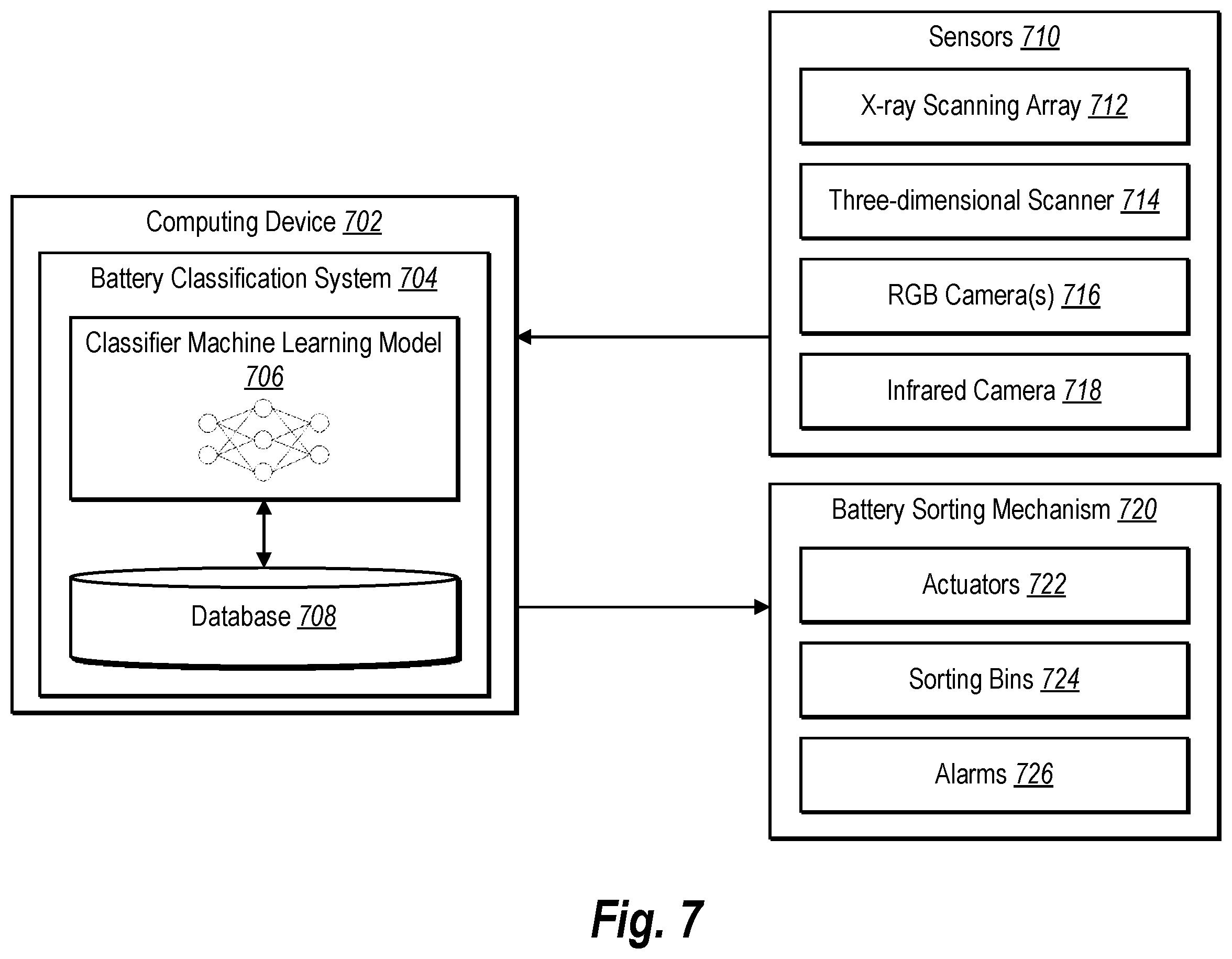 Patent US12157148 Figure 8 – Automated battery sorting system