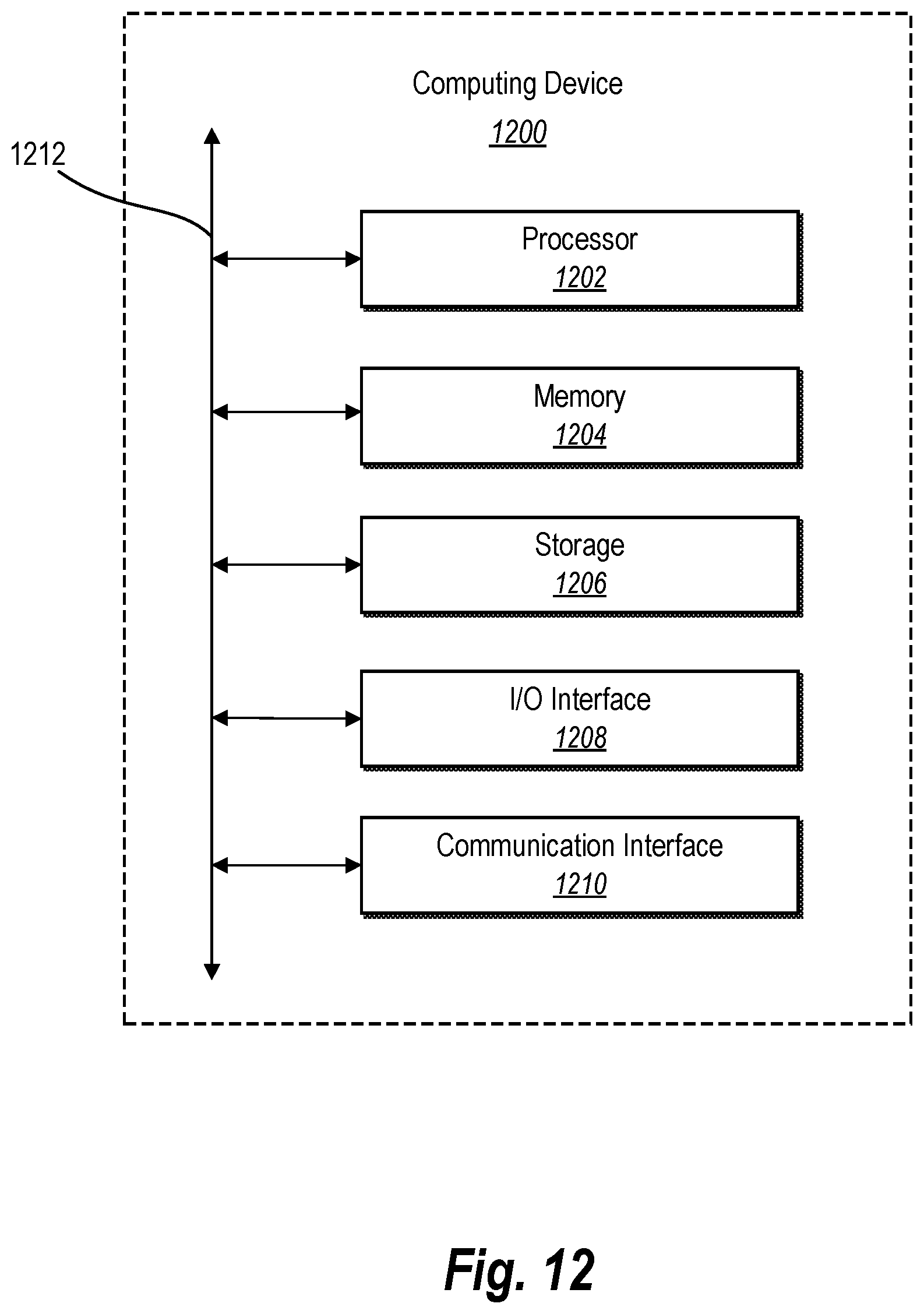 Patent US12157148 Figure 13 – Automated battery sorting system