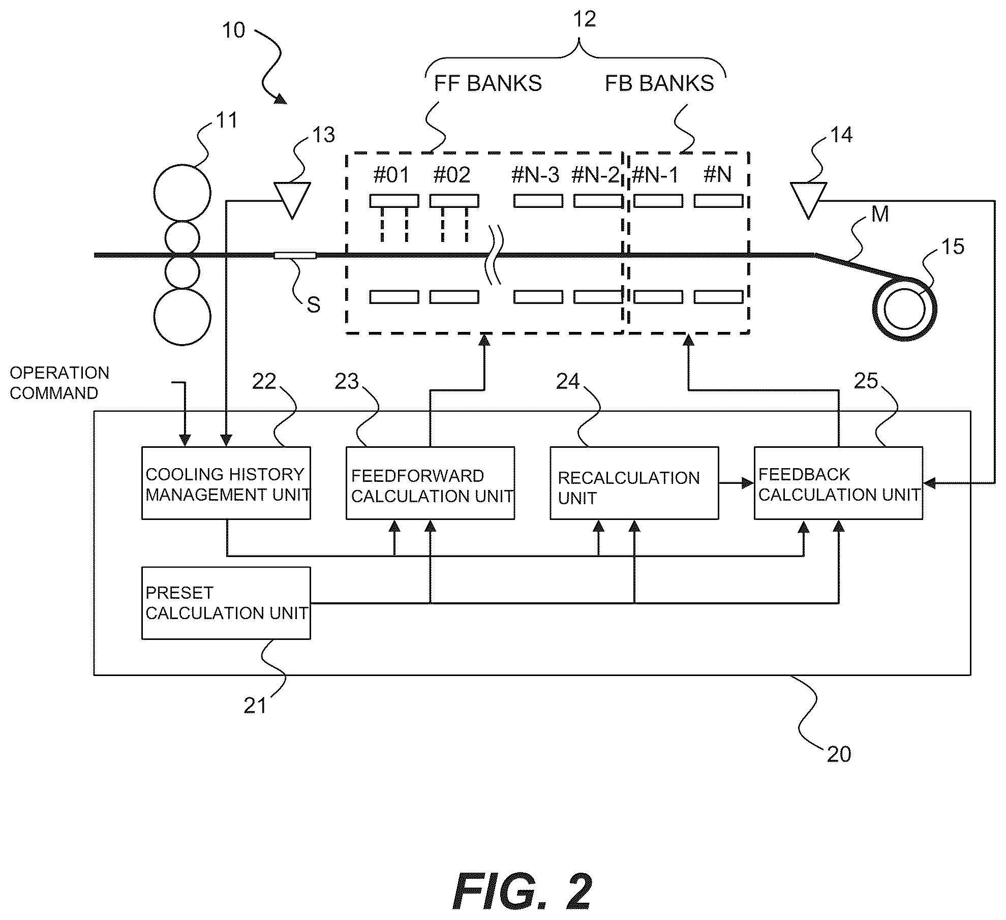 Patent US12157156 Figure 2 – Control device for cooling apparatus