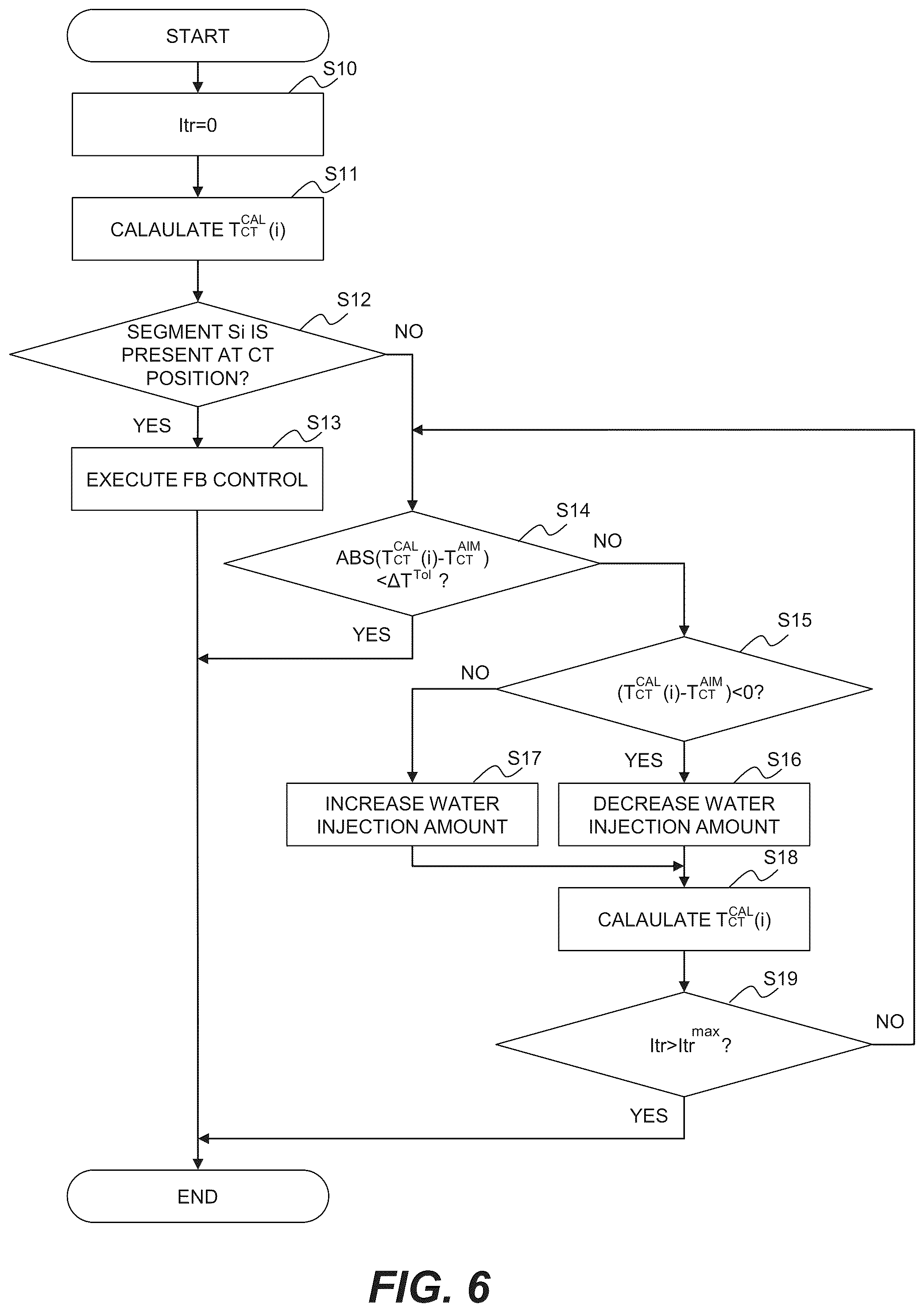 Patent US12157156 Figure 6 – Control device for cooling apparatus